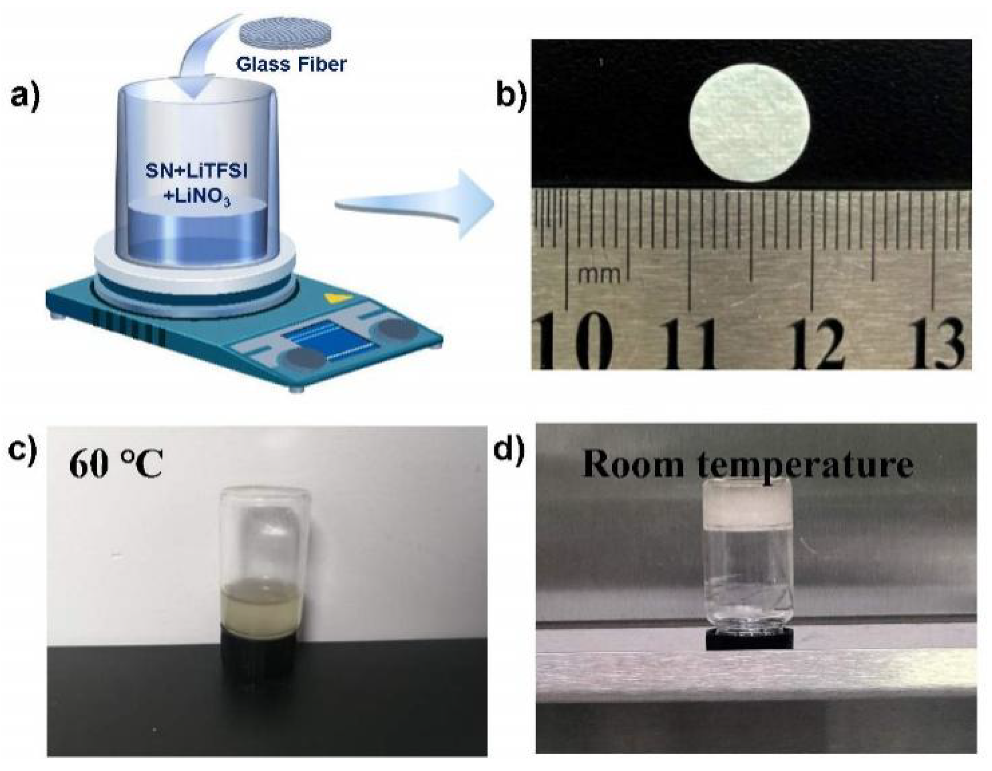 Energies 14 06946 g001