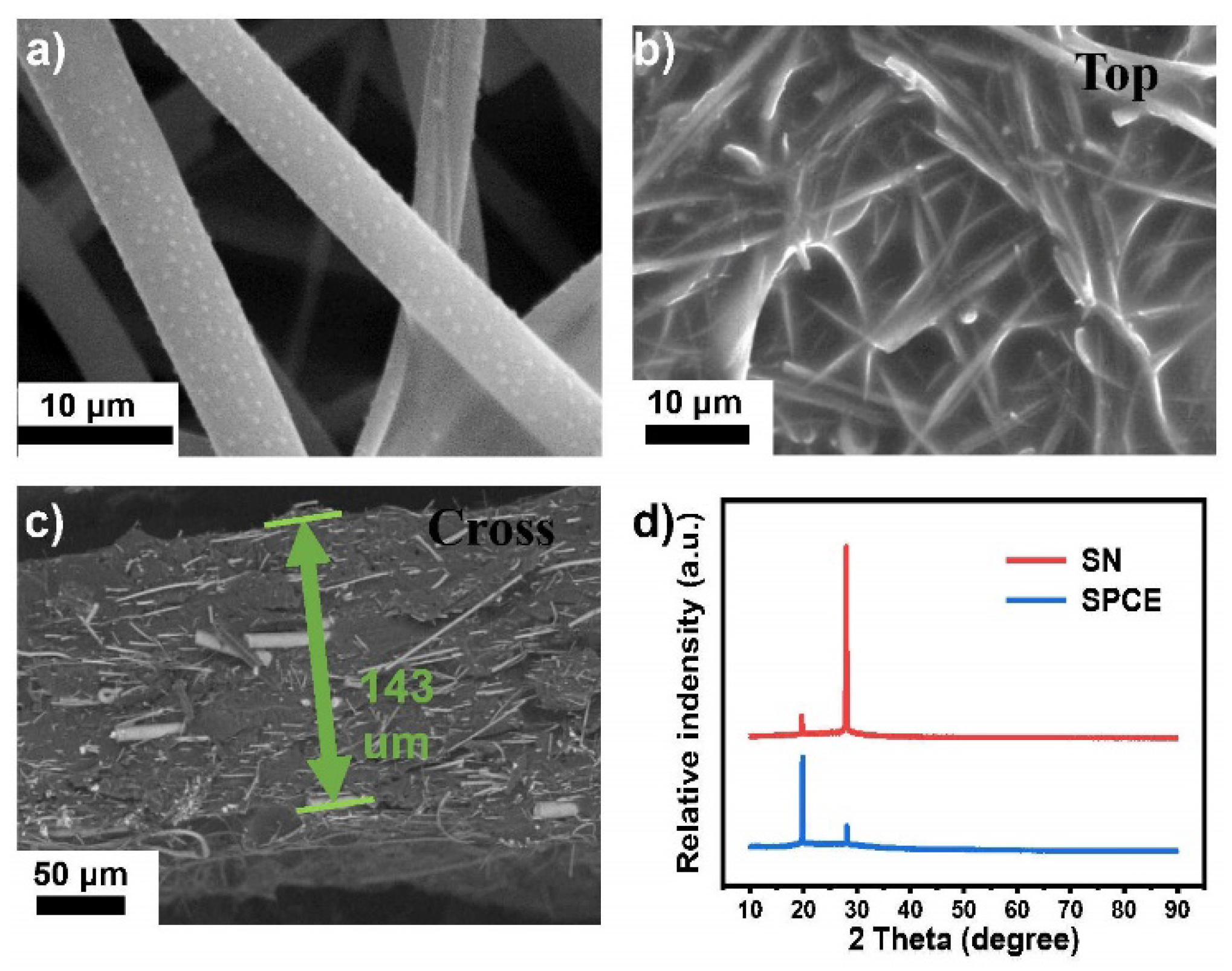 Energies 14 06946 g002