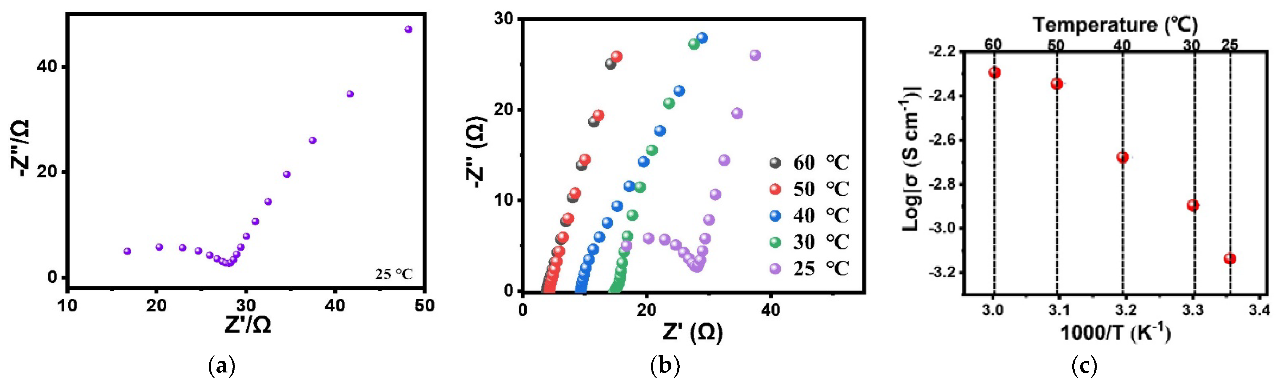 Energies 14 06946 g003