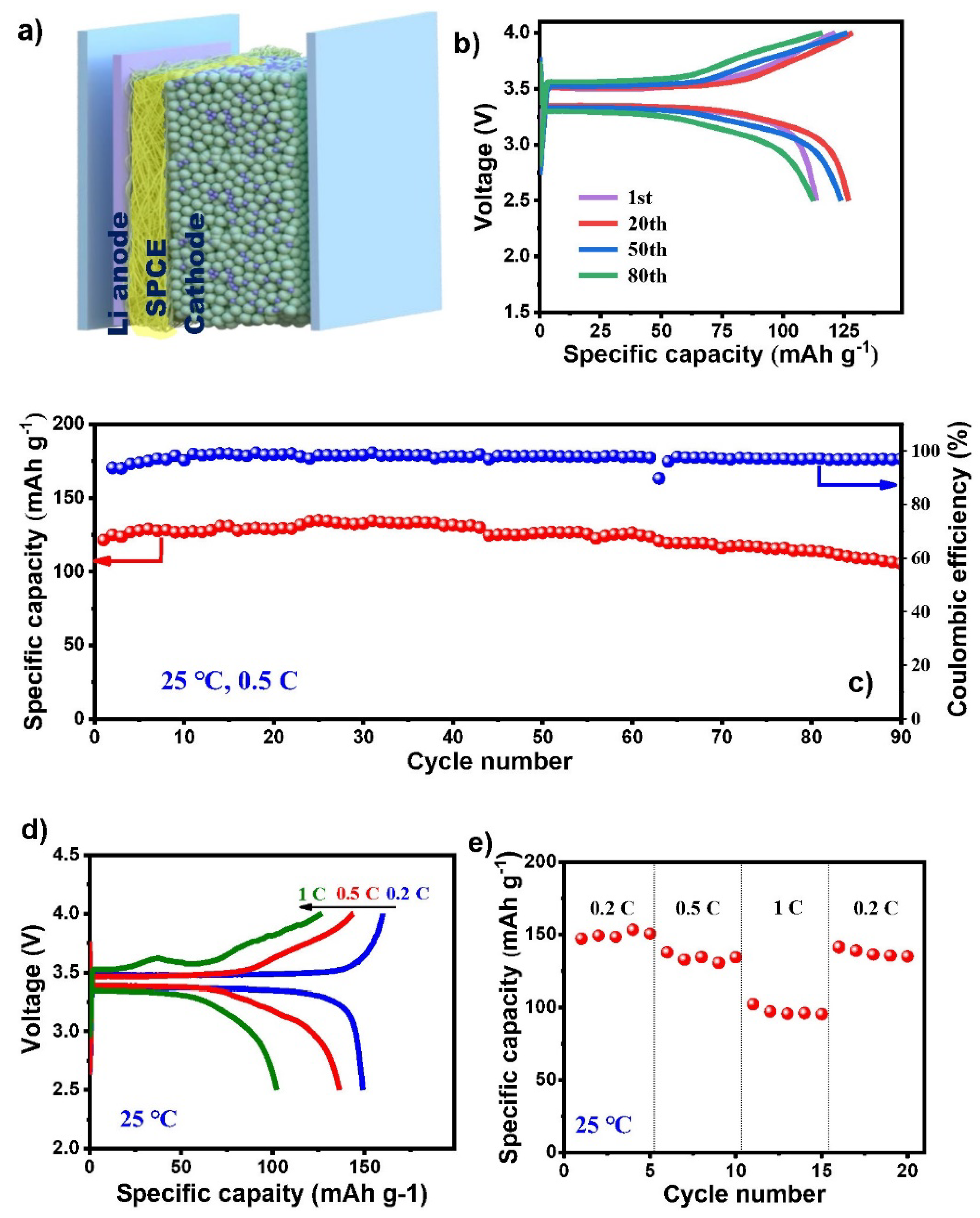 Energies 14 06946 g006