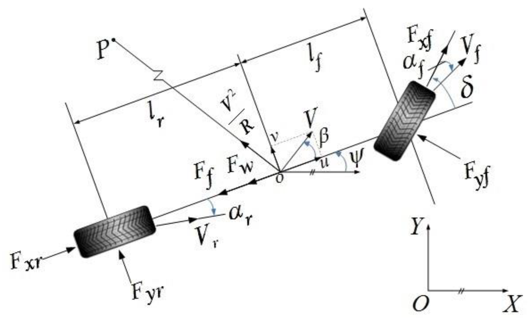 Energies 14 06947 g001