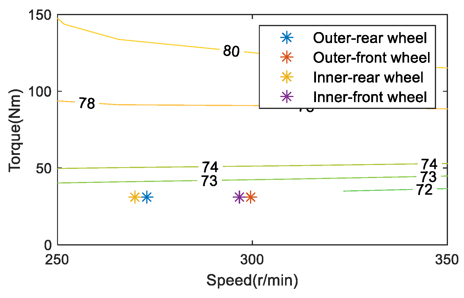 Energies 14 06947 g006