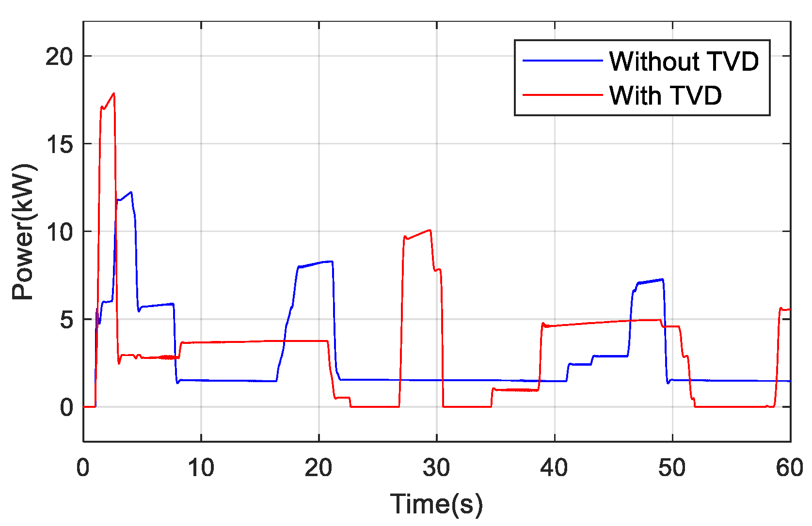 Energies 14 06947 g013