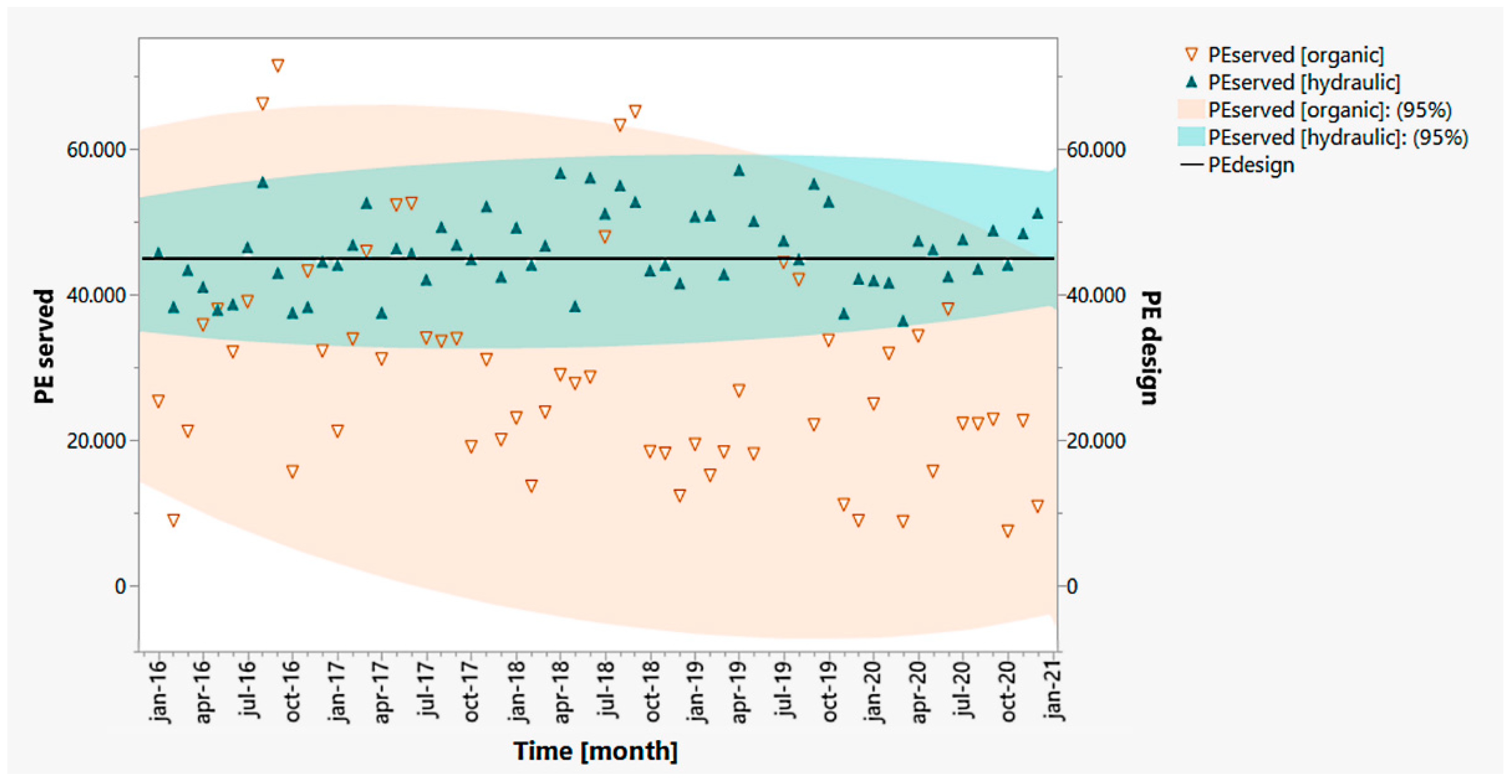 Energies 14 06948 g002