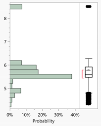 Energies 14 06948 i002