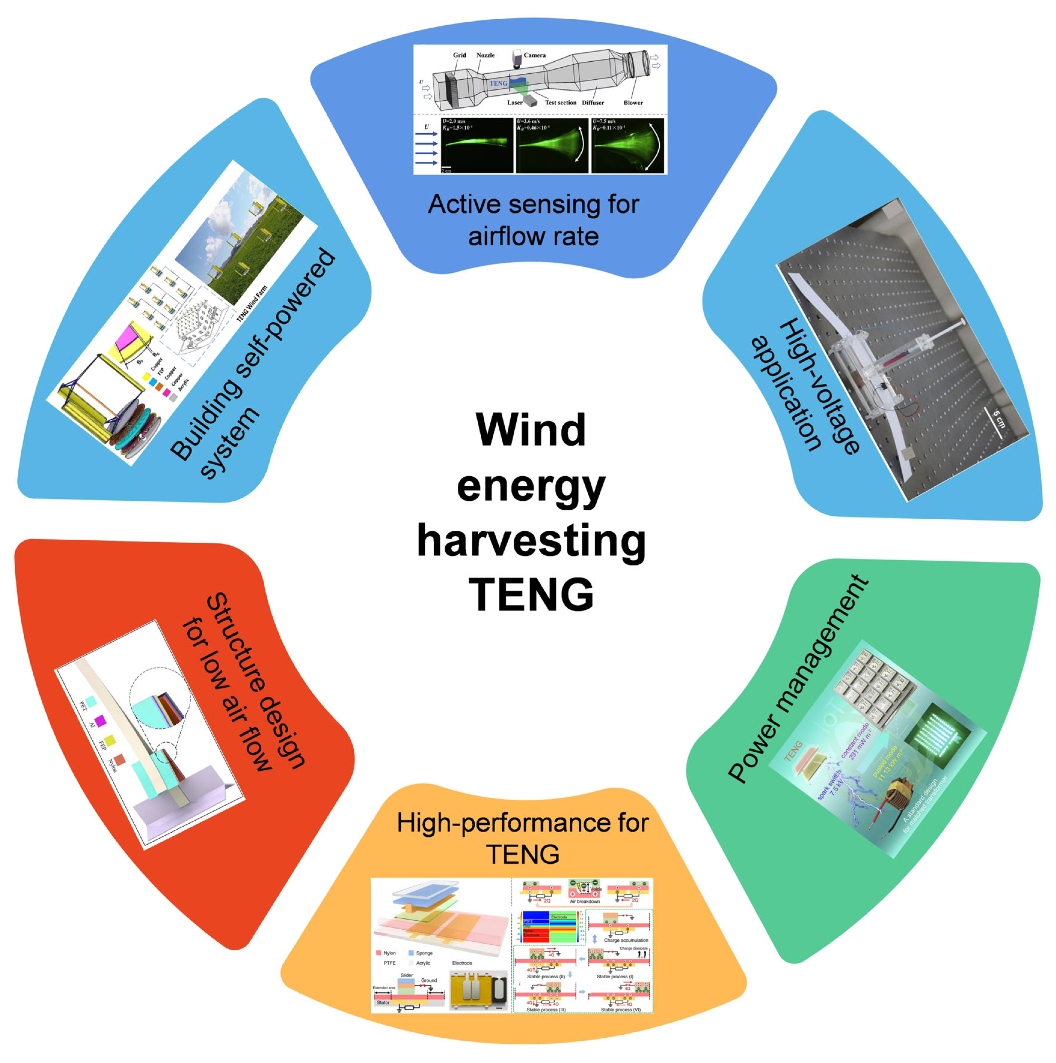 Energies 14 06949 g009