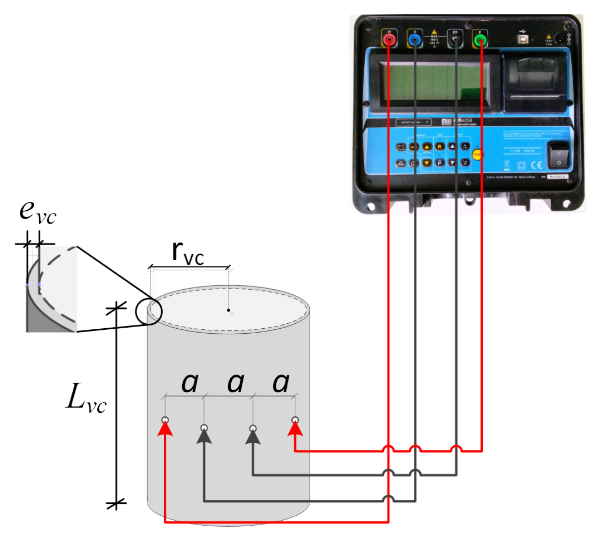 Energies 14 06951 g004