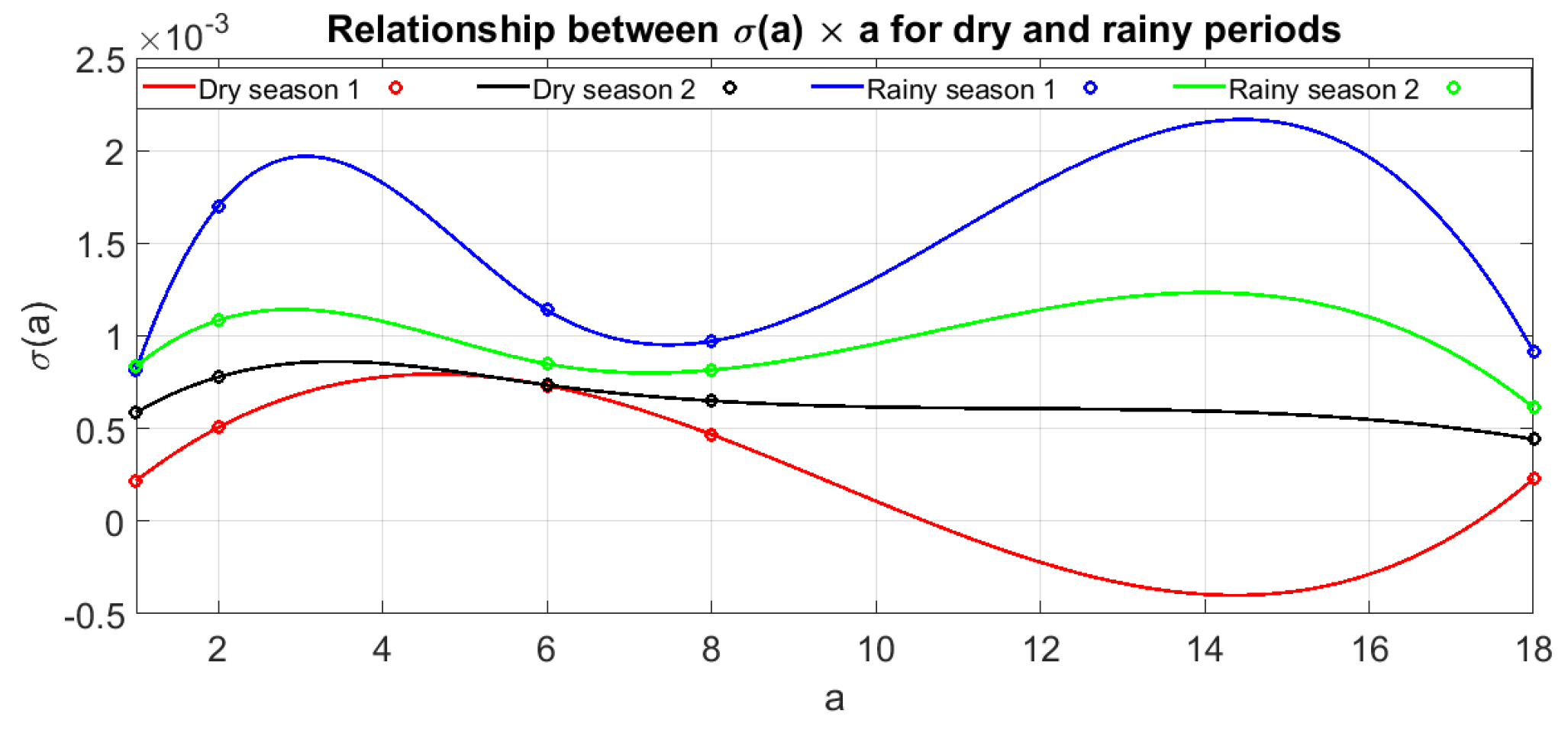 Energies 14 06951 g011