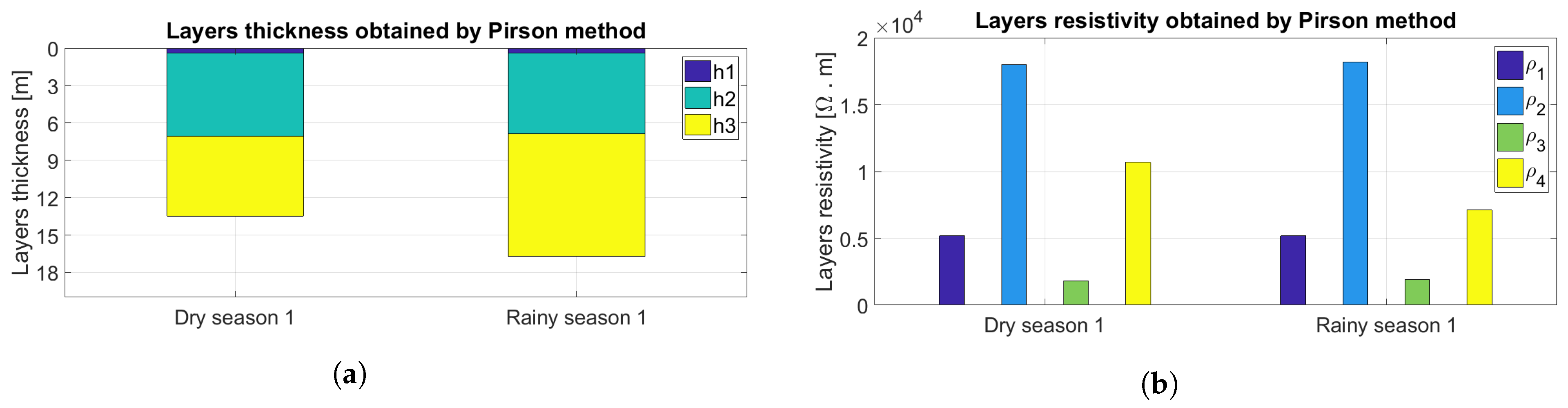Energies 14 06951 g012