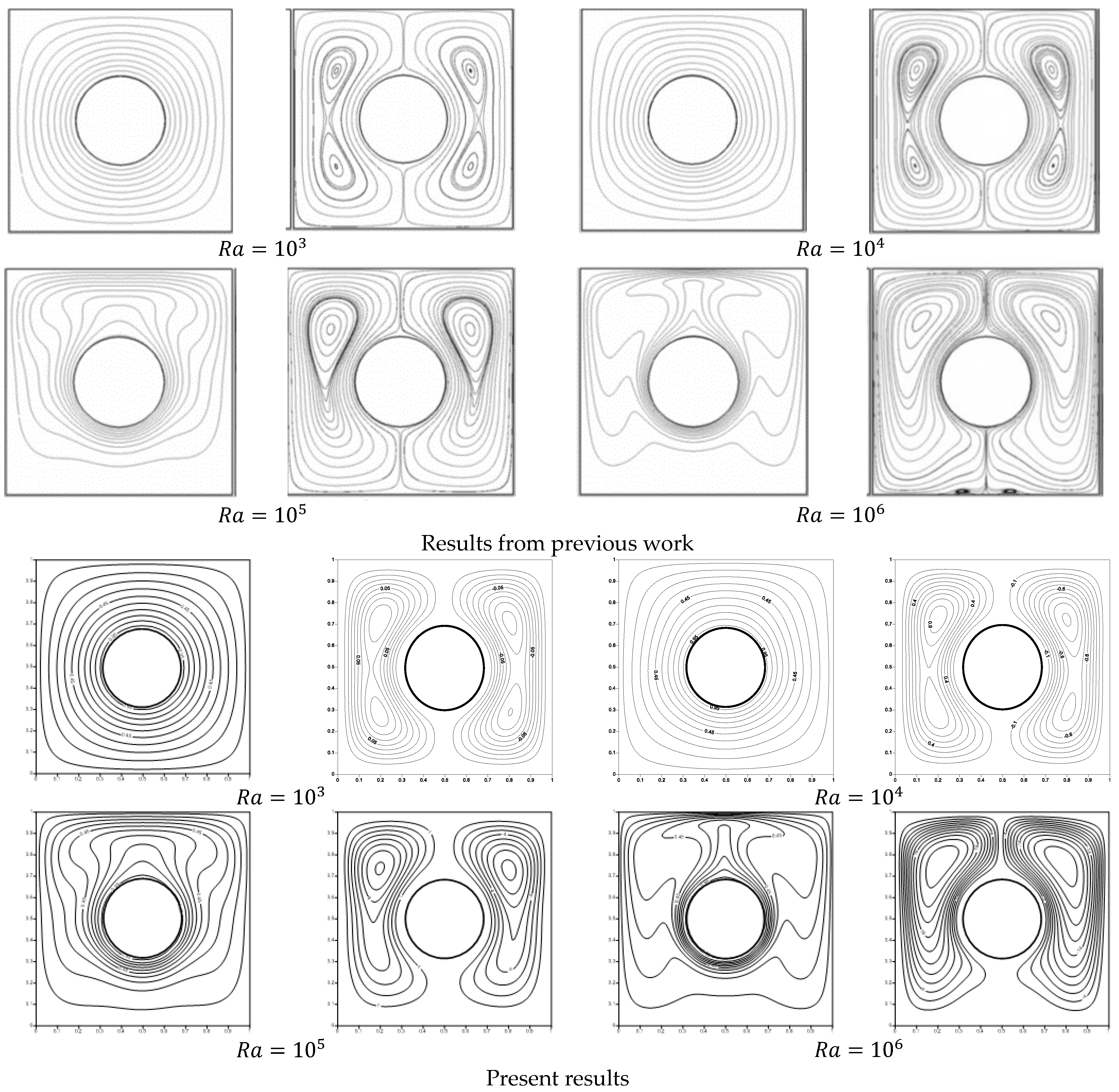 Energies 14 06952 g003