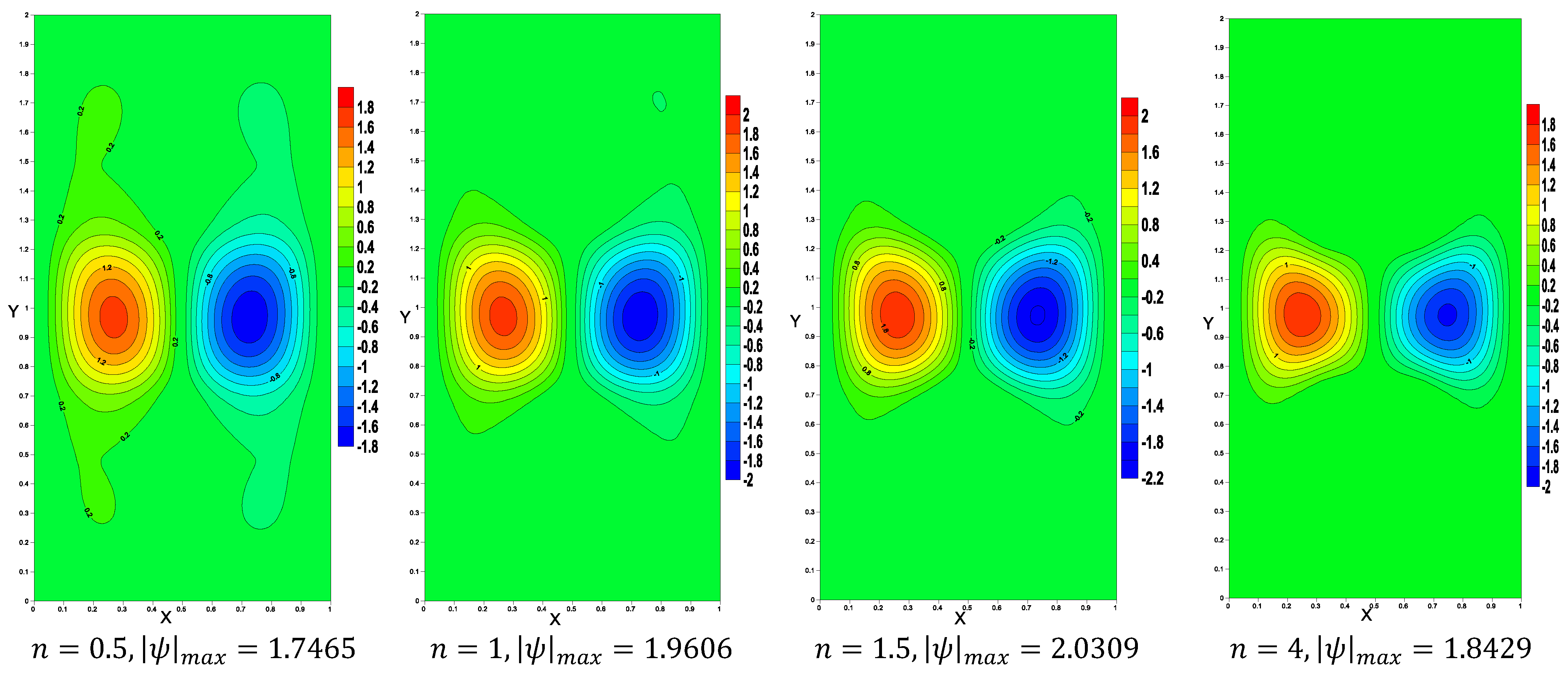 Energies 14 06952 g004a