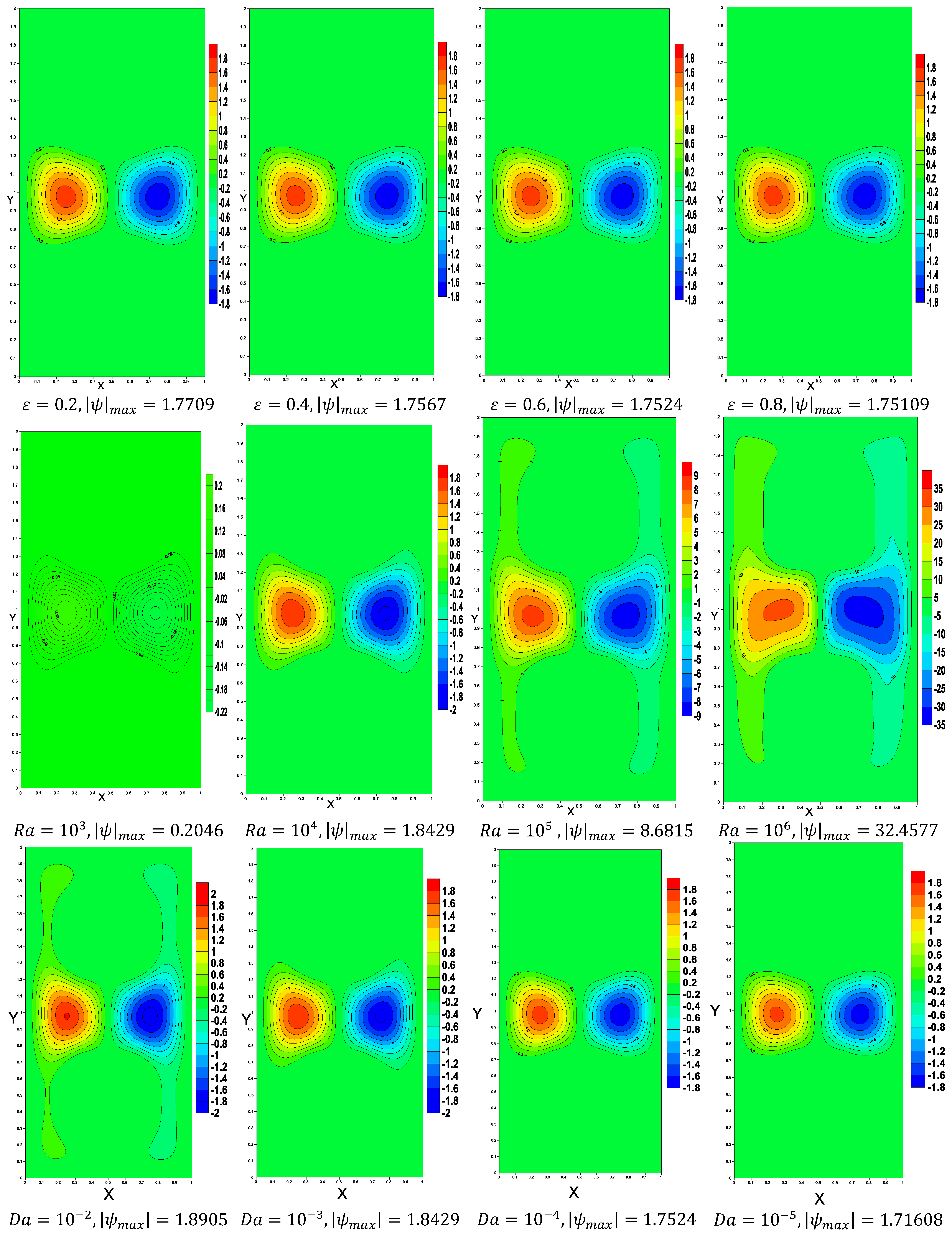 Energies 14 06952 g004b