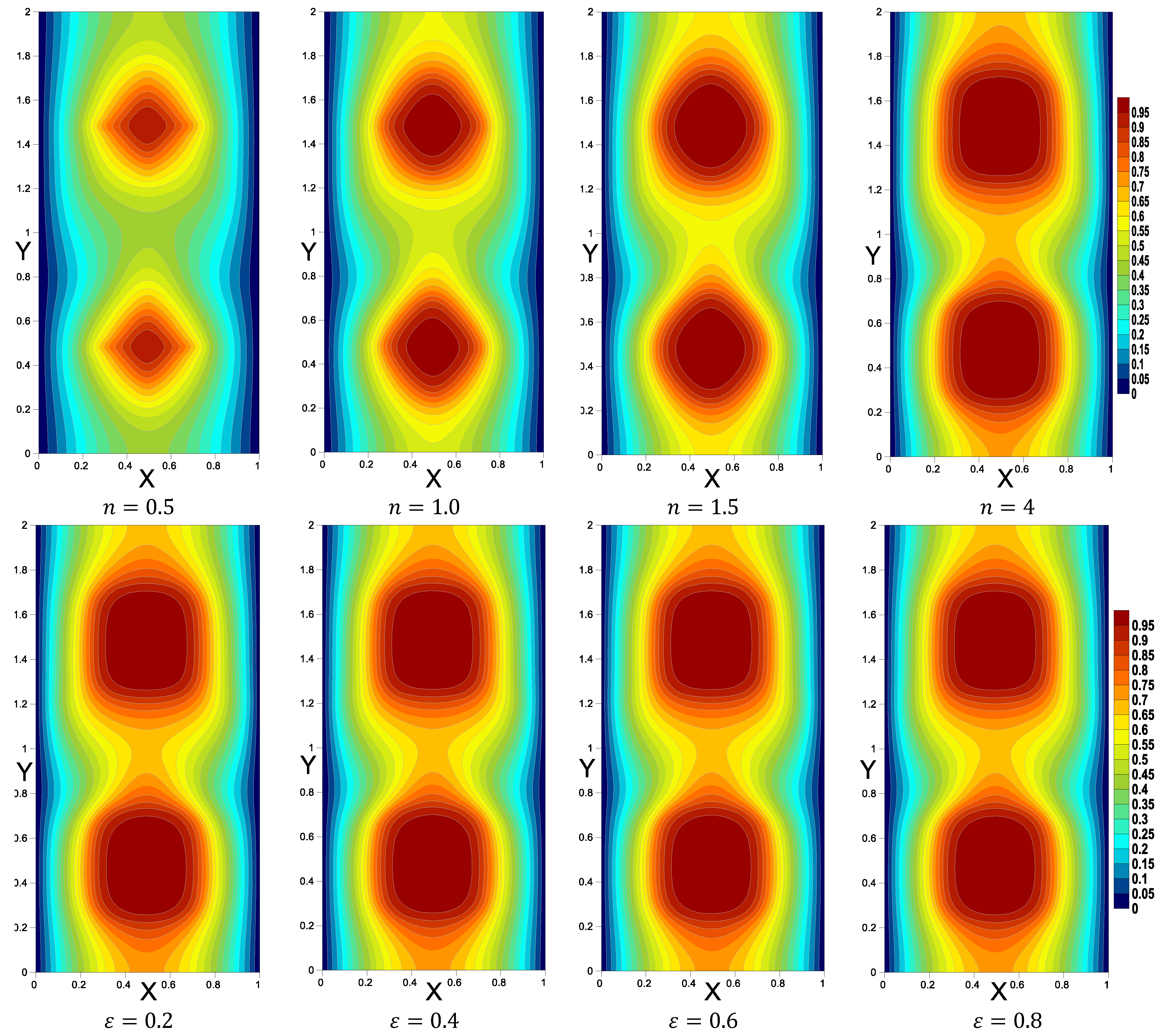 Energies 14 06952 g005a