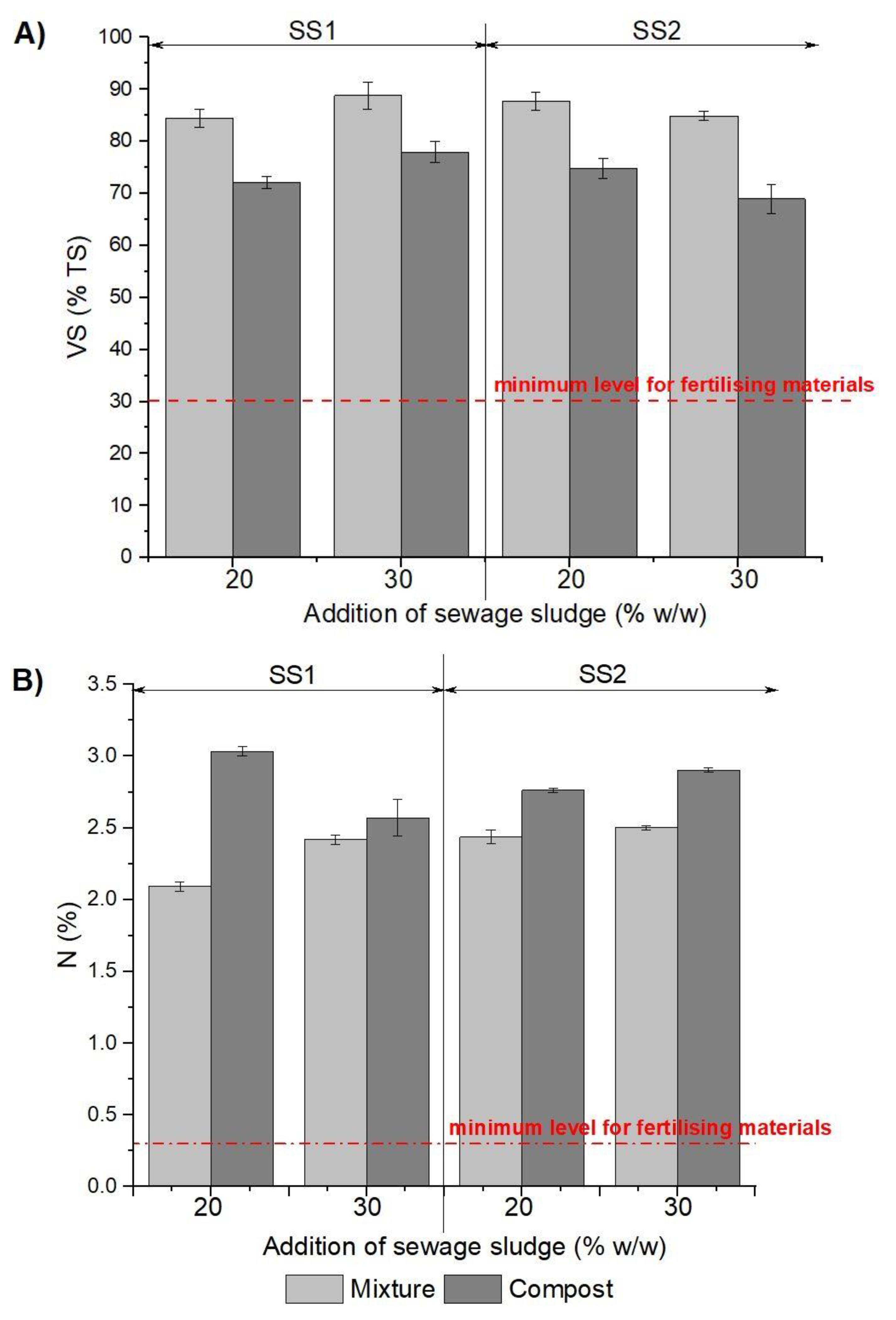 Energies 14 06953 g004a