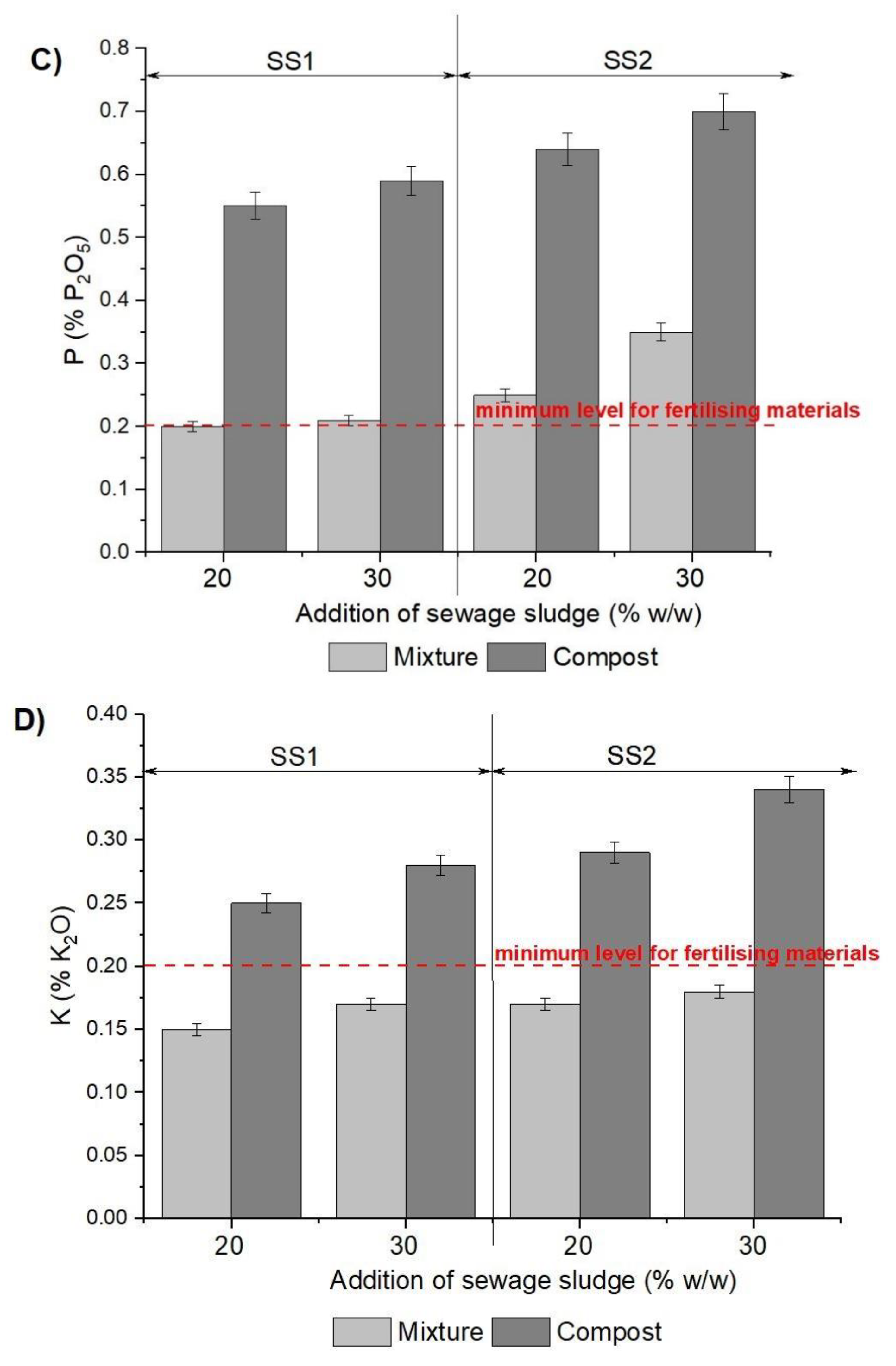 Energies 14 06953 g004b
