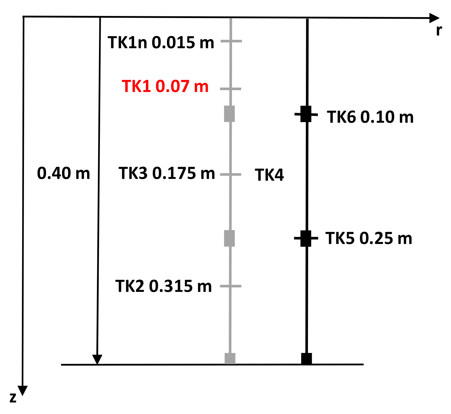 Energies 14 06955 g003