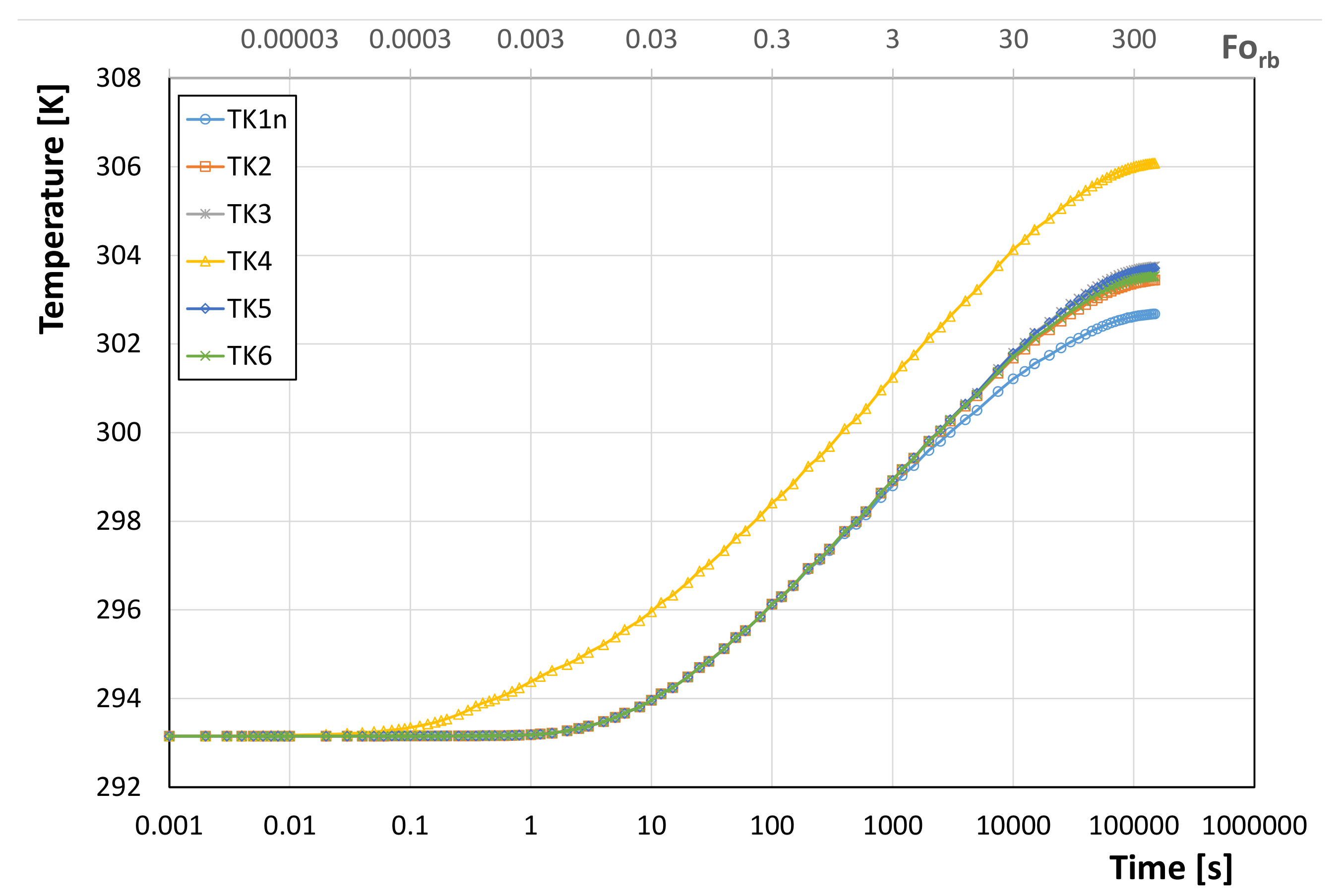 Energies 14 06955 g004