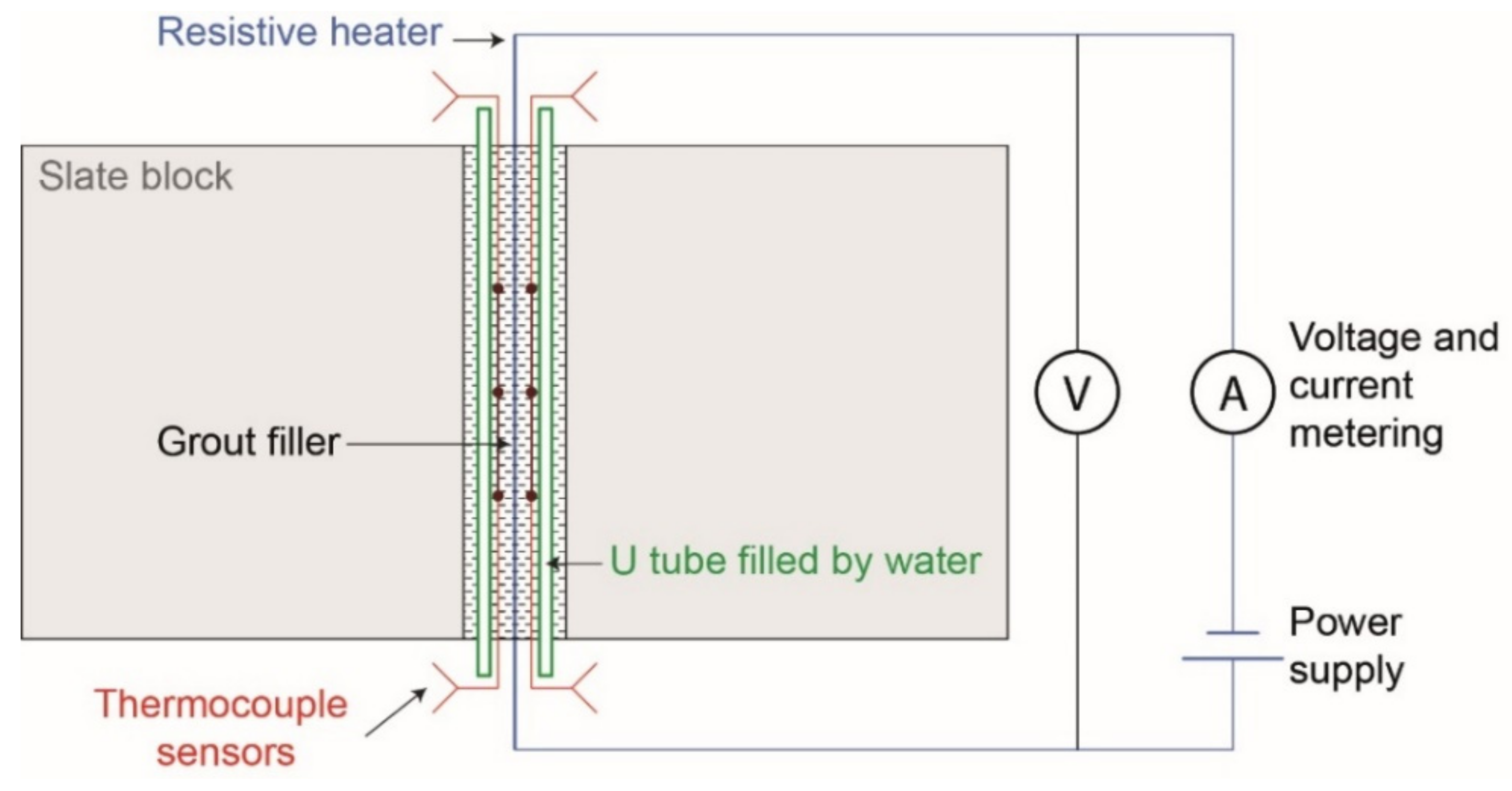 Energies 14 06955 g007