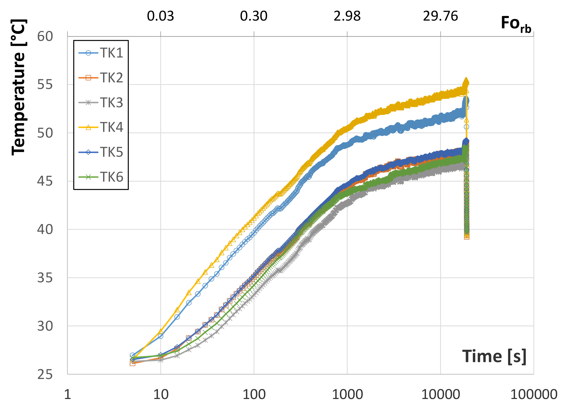 Energies 14 06955 g011
