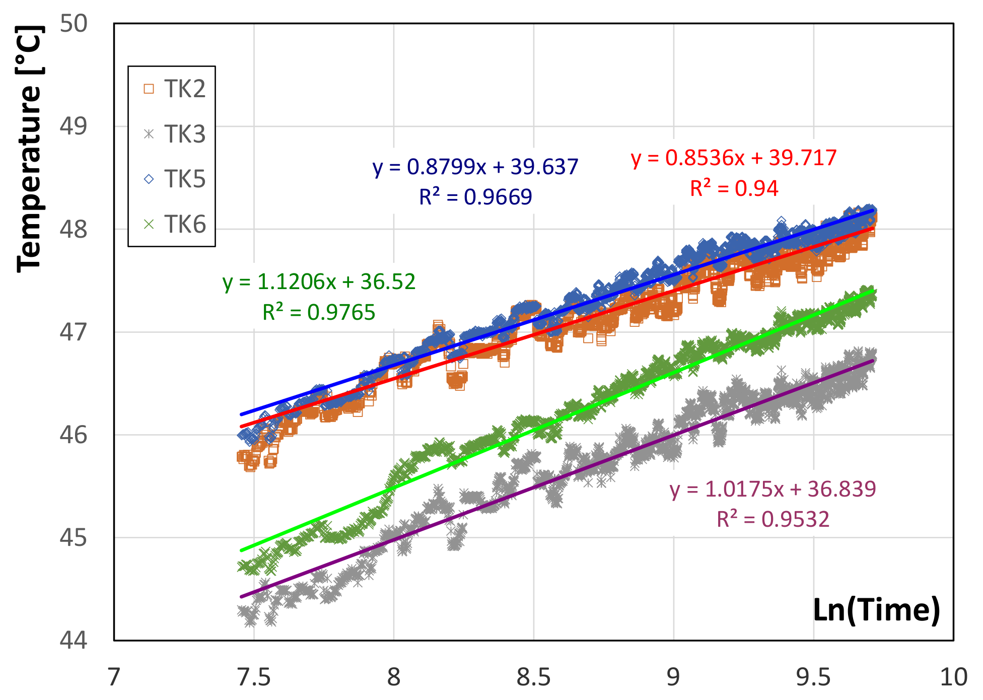 Energies 14 06955 g012