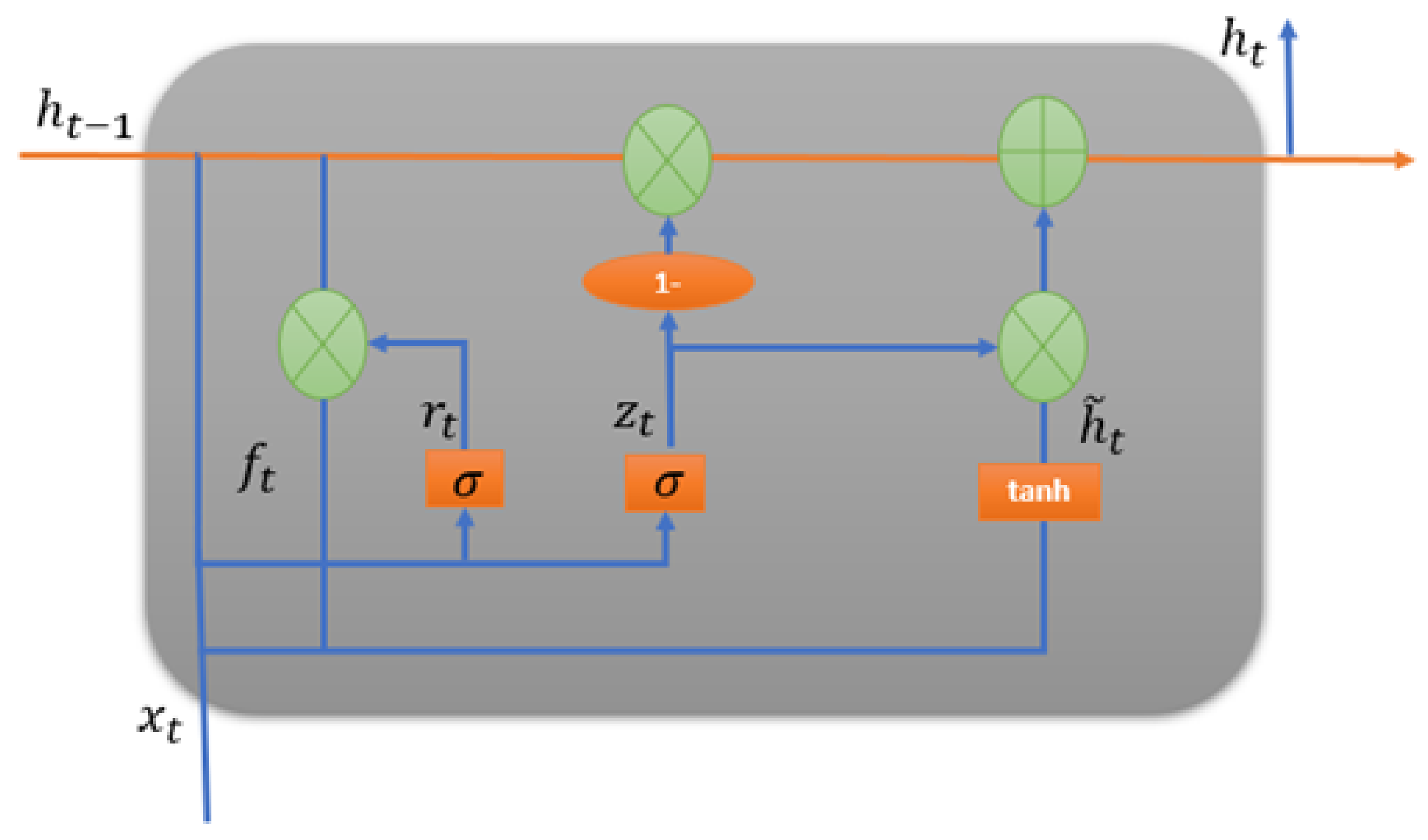 Energies 14 06958 g002 Energies 14 06958 g002