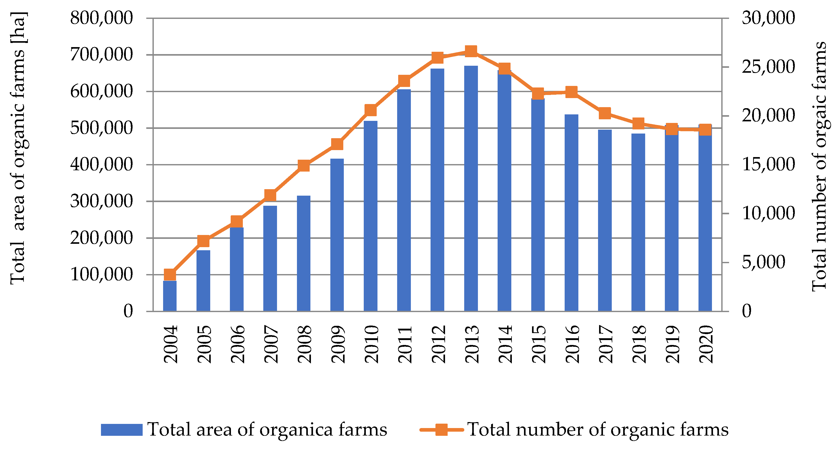 Energies 14 06959 g001 Energies 14 06959 g001