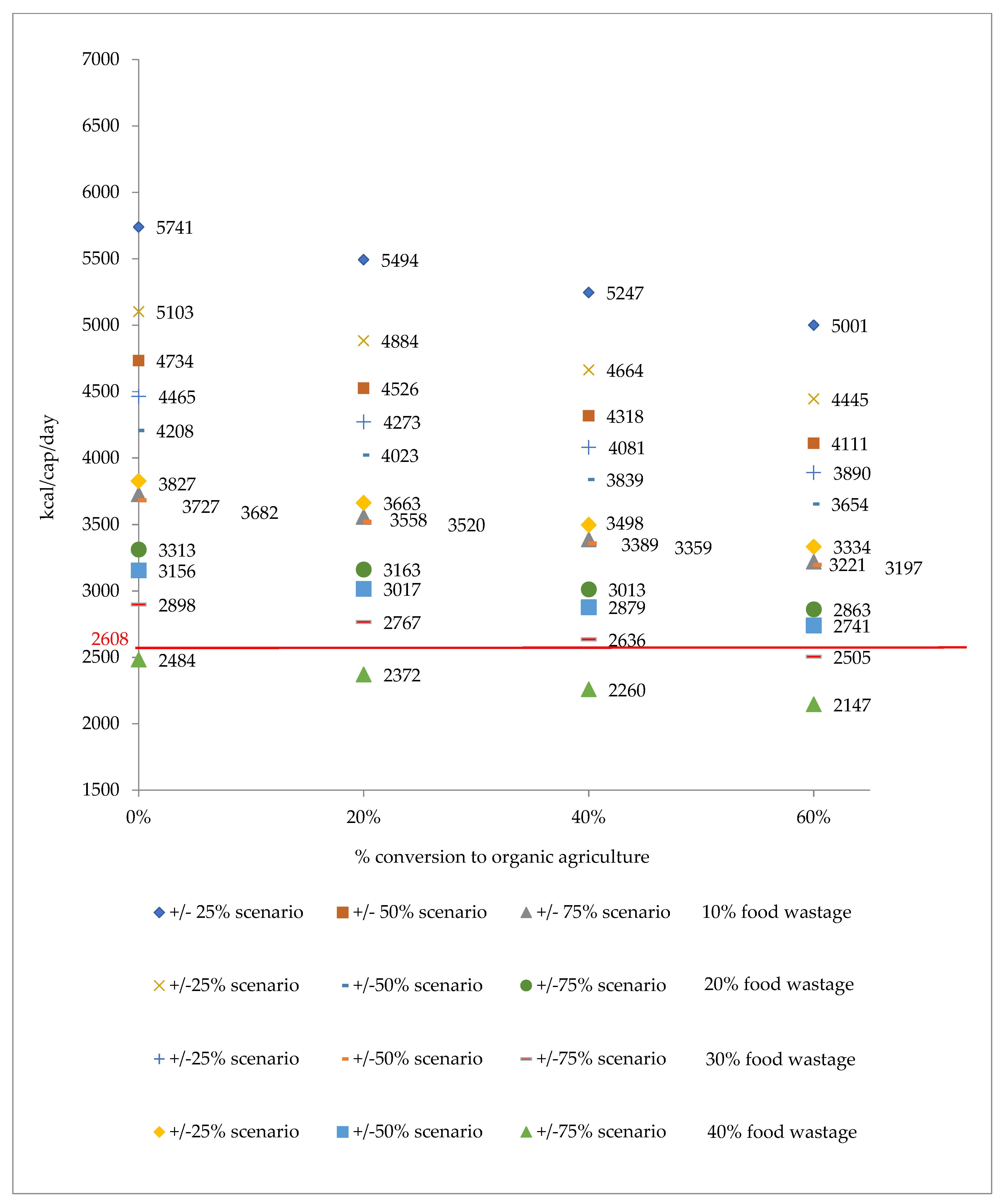 Energies 14 06959 g004 Energies 14 06959 g004