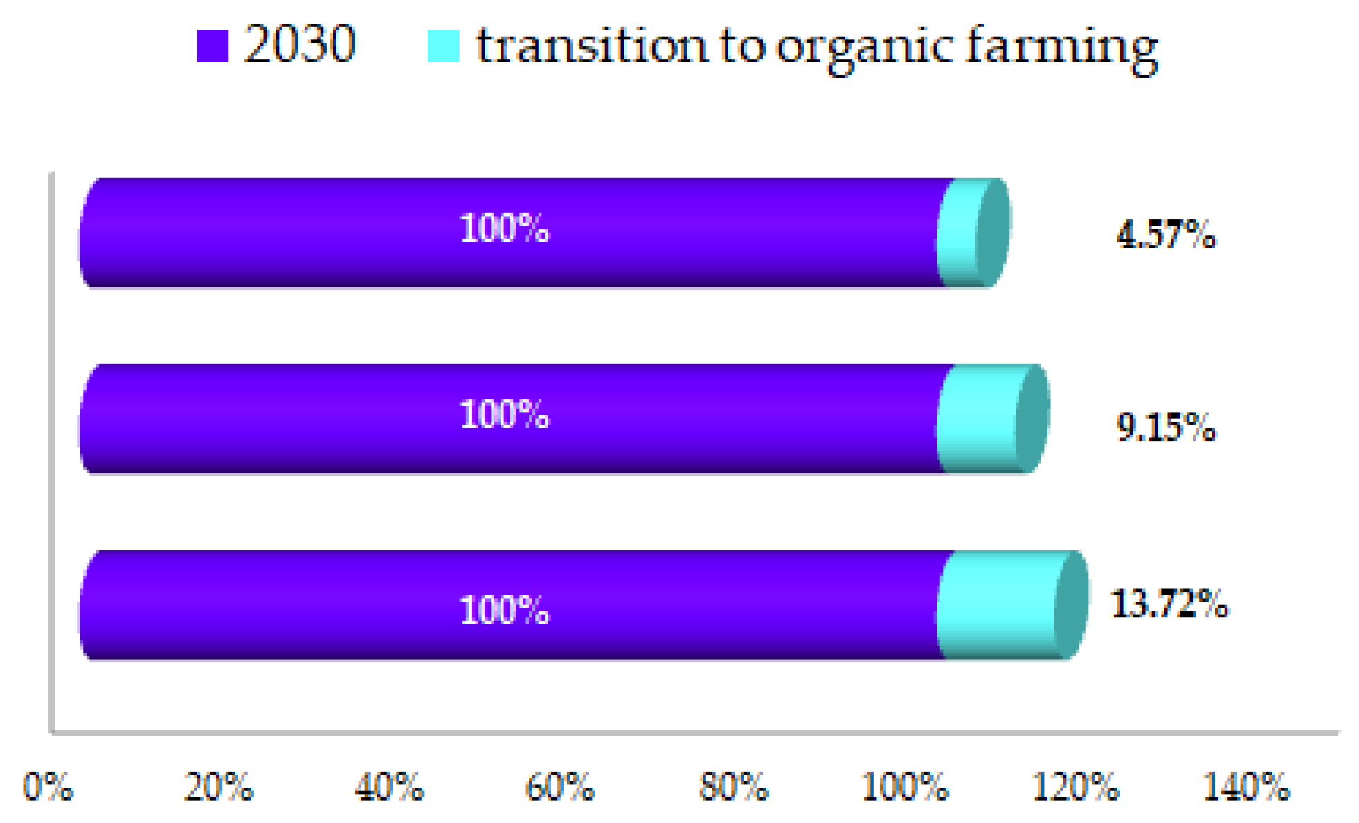 Energies 14 06959 g005 Energies 14 06959 g005