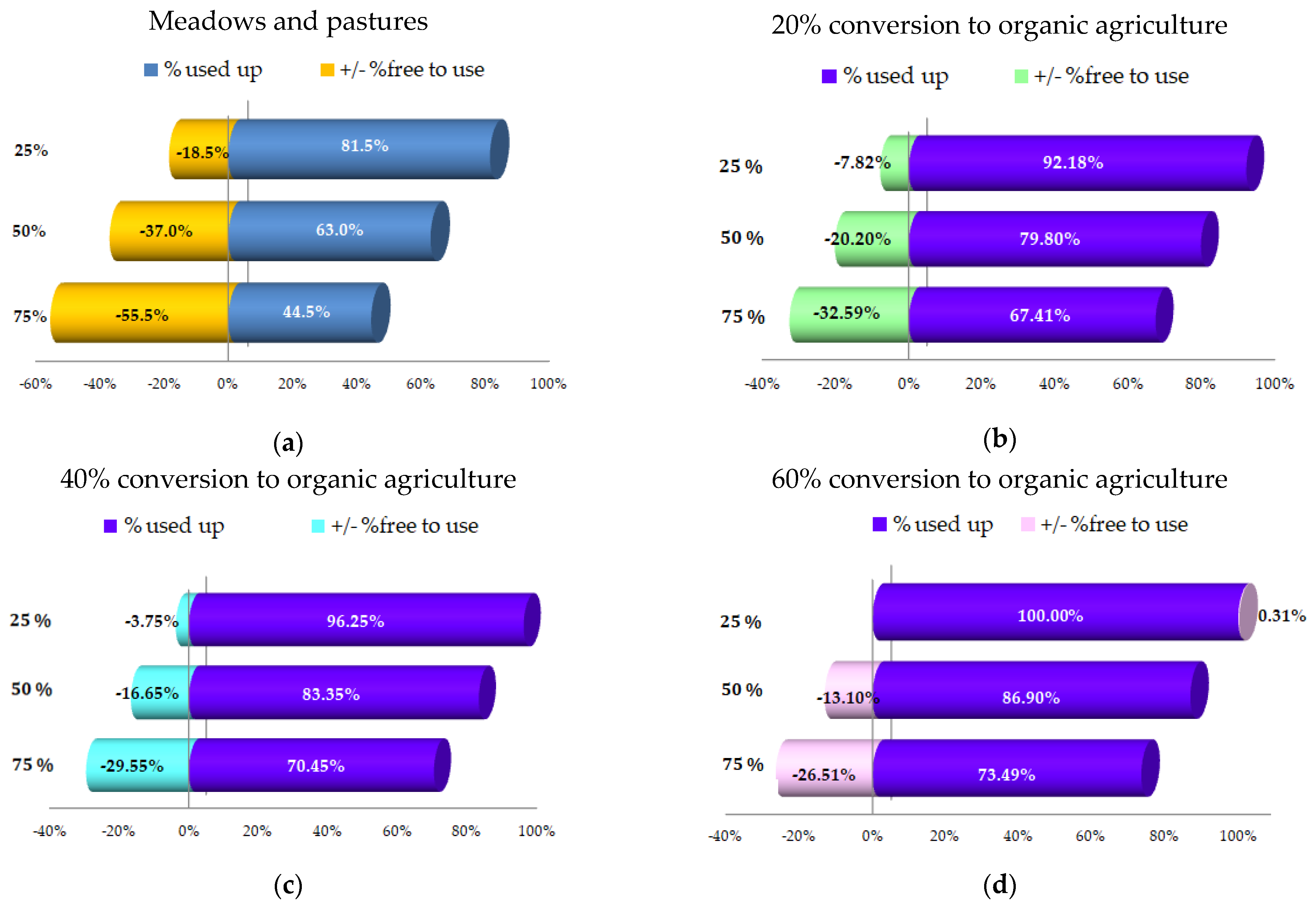 Energies 14 06959 g006 Energies 14 06959 g006