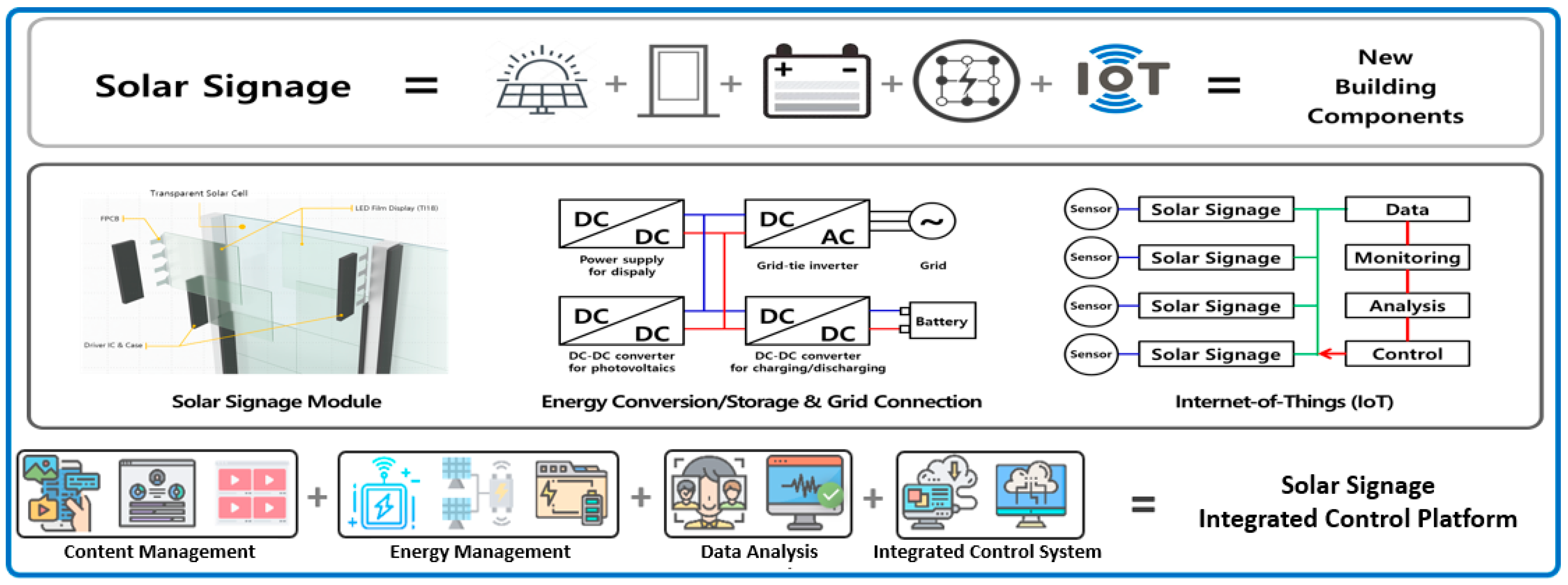 Energies 14 06960 g002