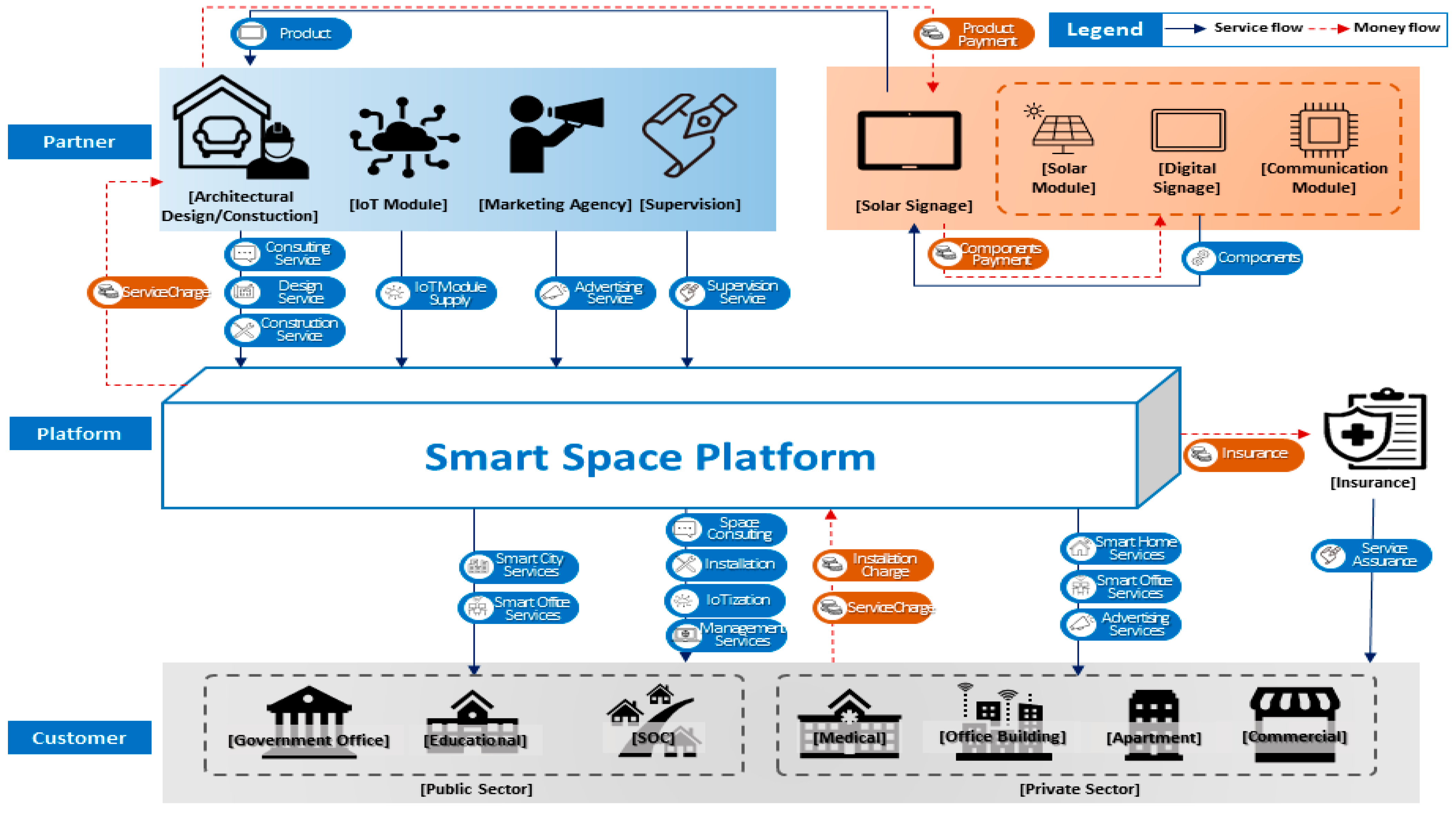 Energies 14 06960 g008