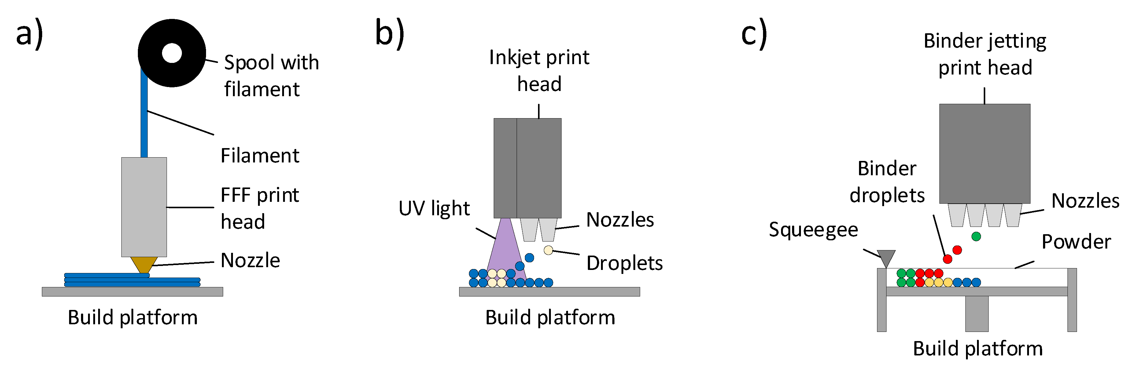 Energies 14 06961 g002