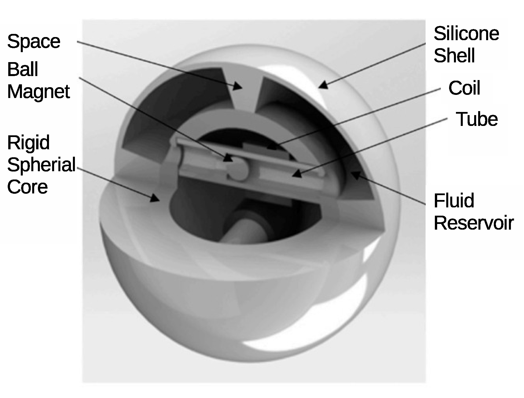 Energies 14 06961 g008
