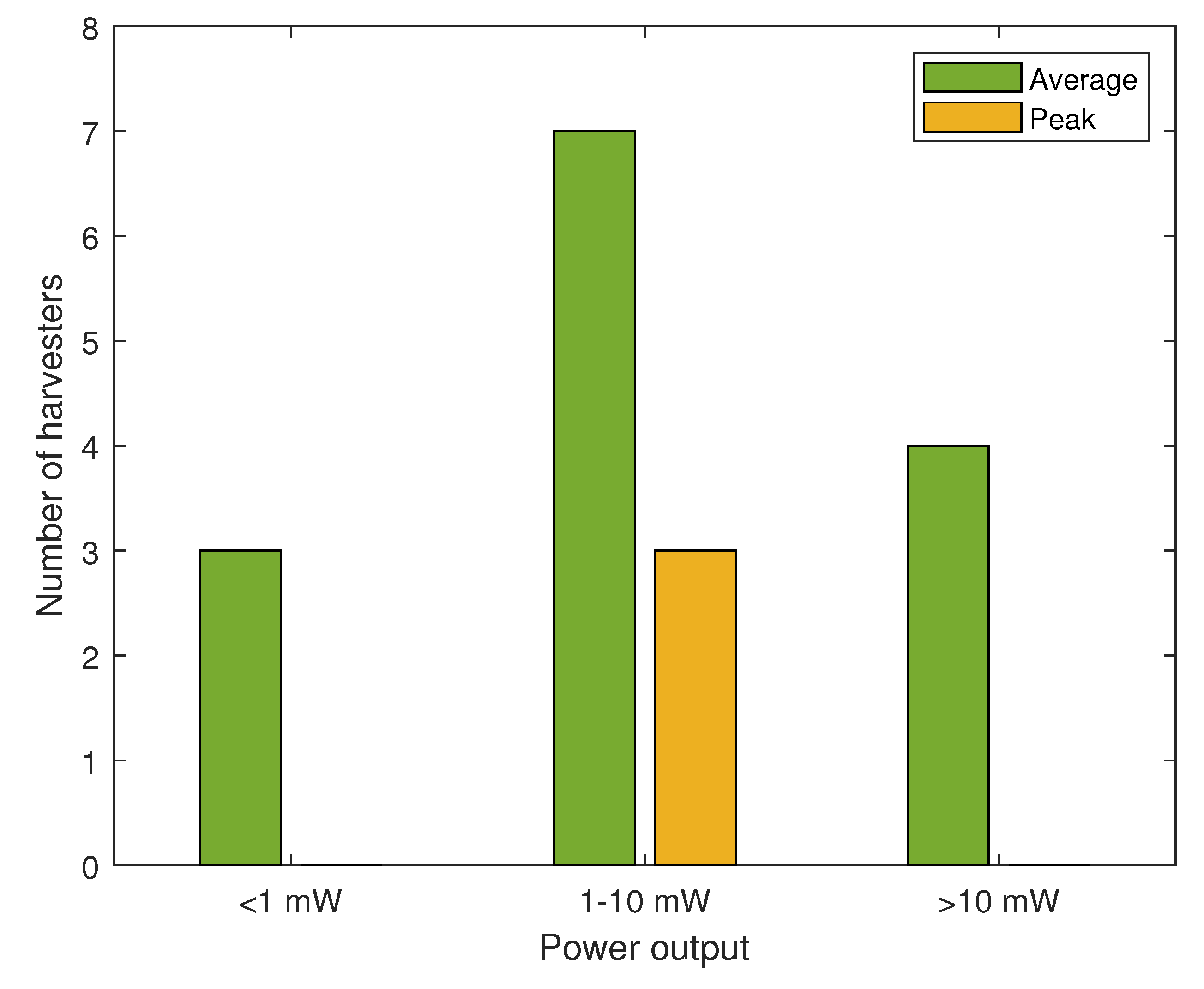 Energies 14 06961 g010