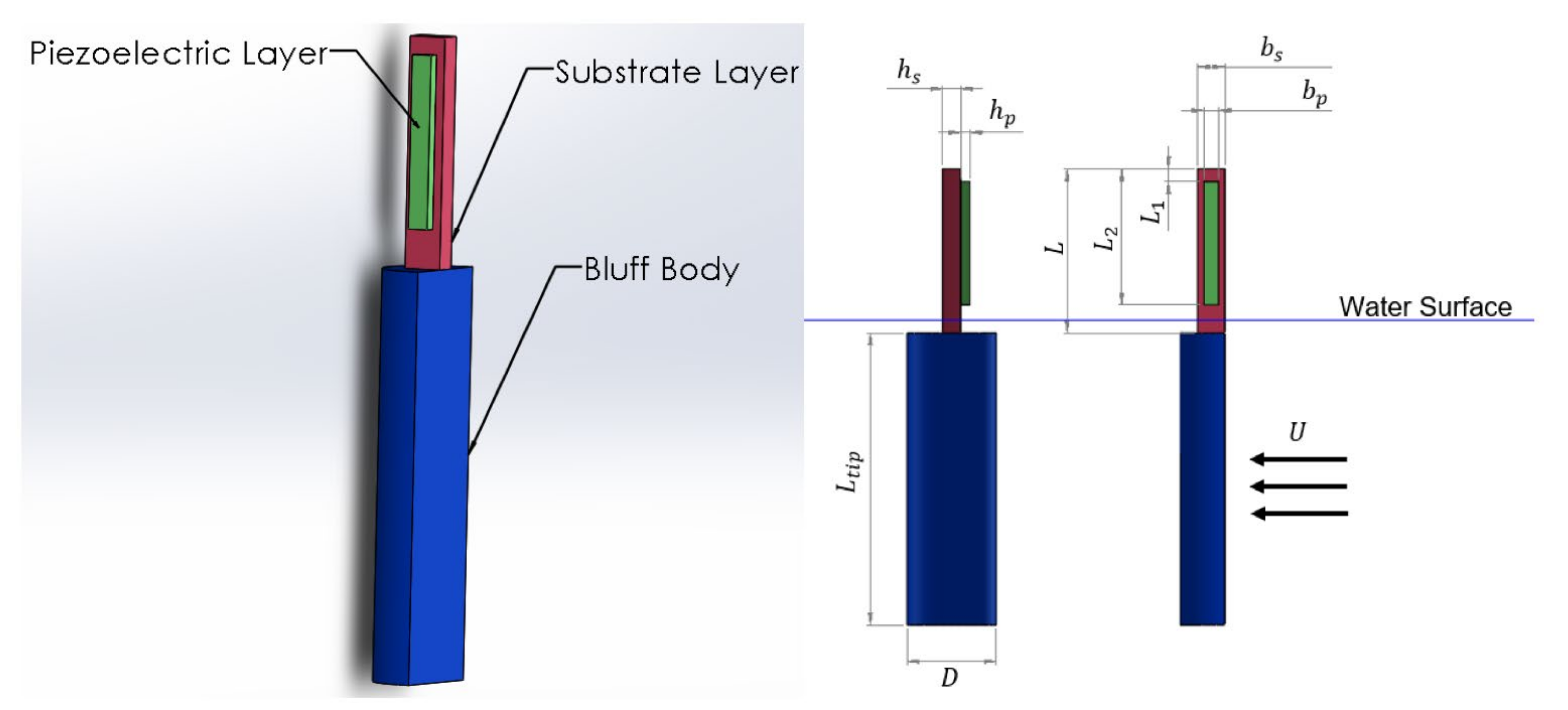 Energies 14 06964 g001