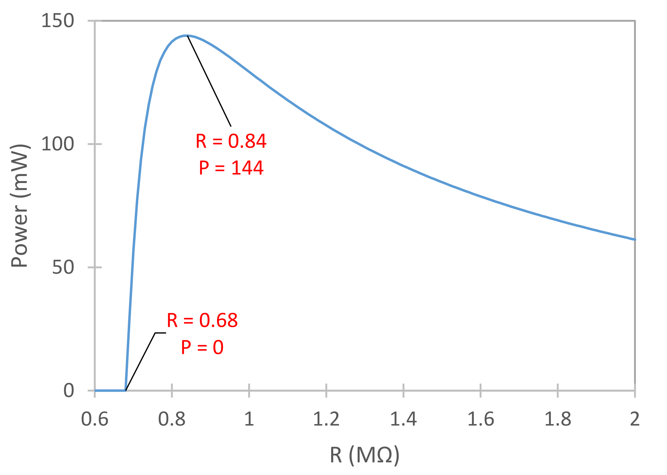 Energies 14 06964 g004