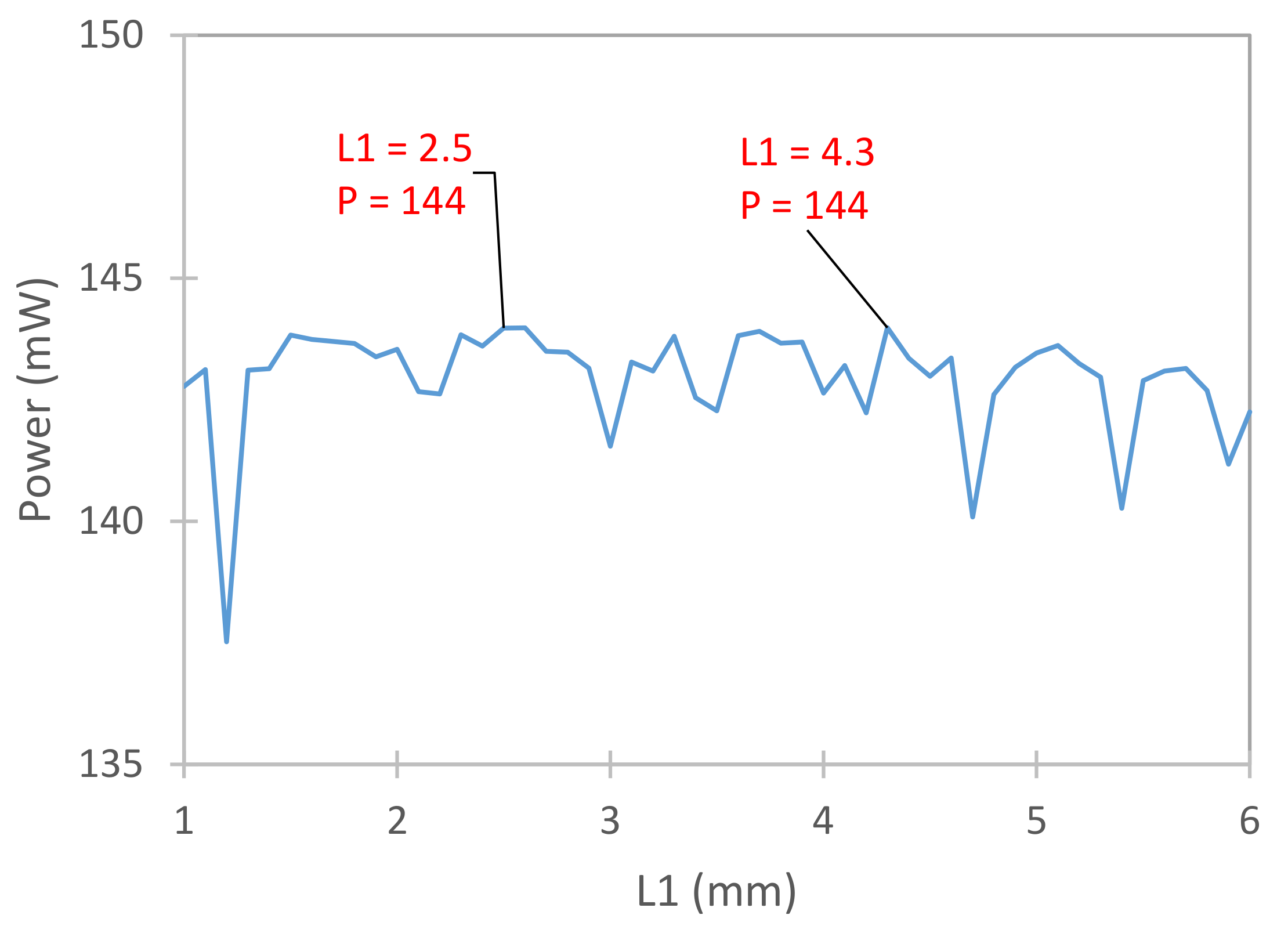 Energies 14 06964 g008