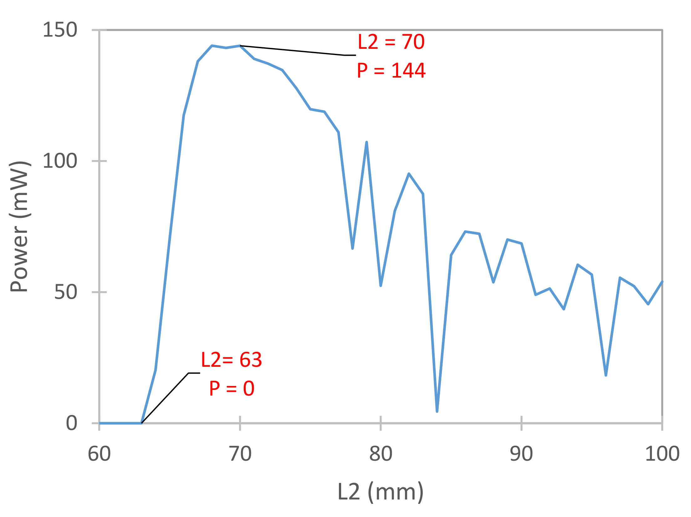 Energies 14 06964 g009