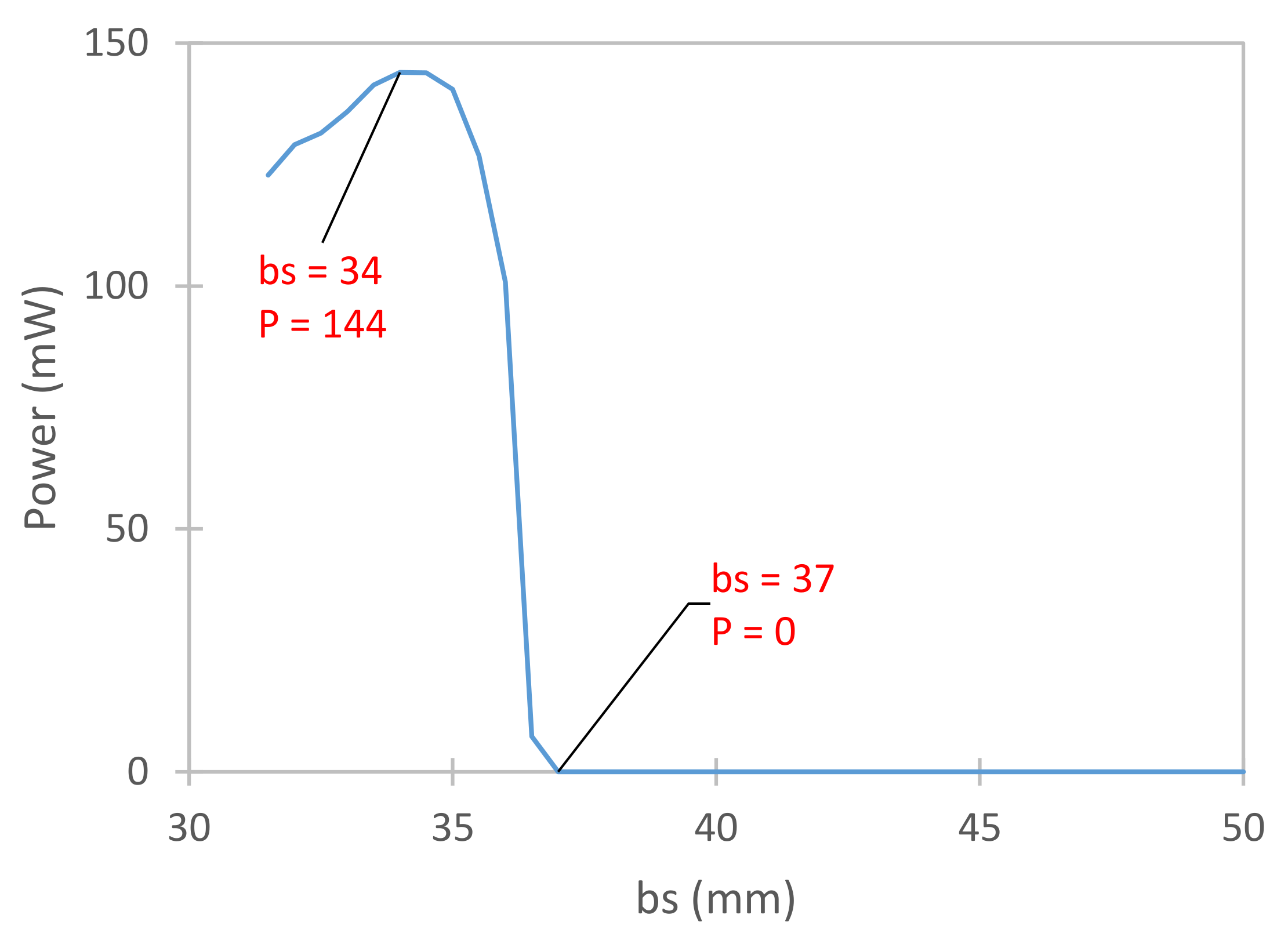 Energies 14 06964 g012