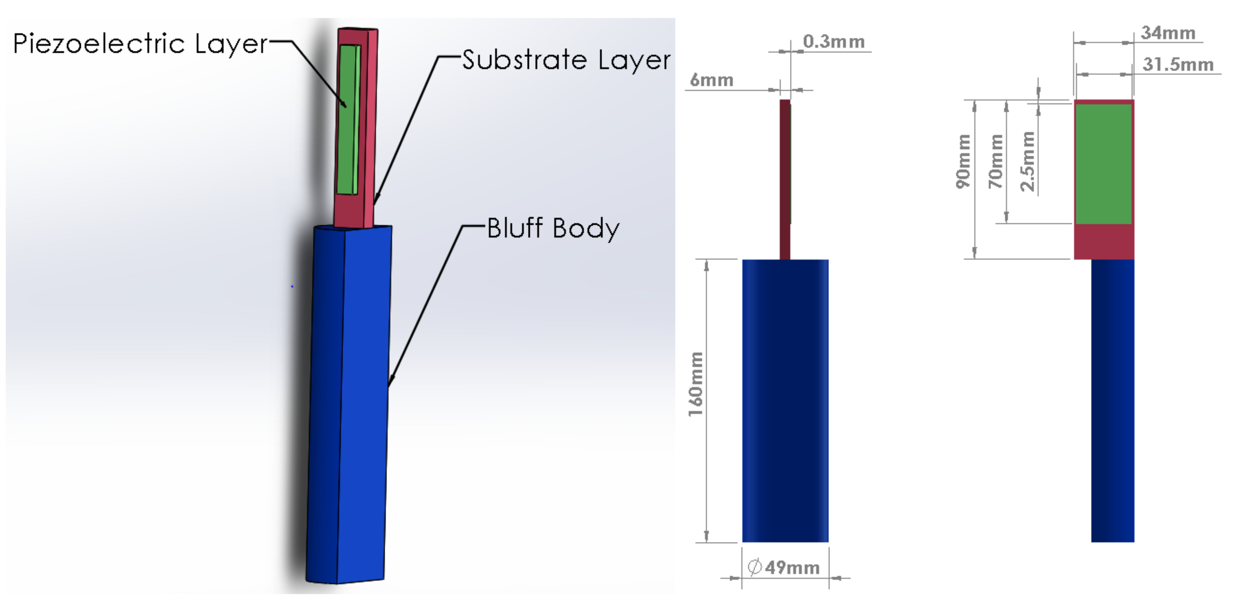Energies 14 06964 g014