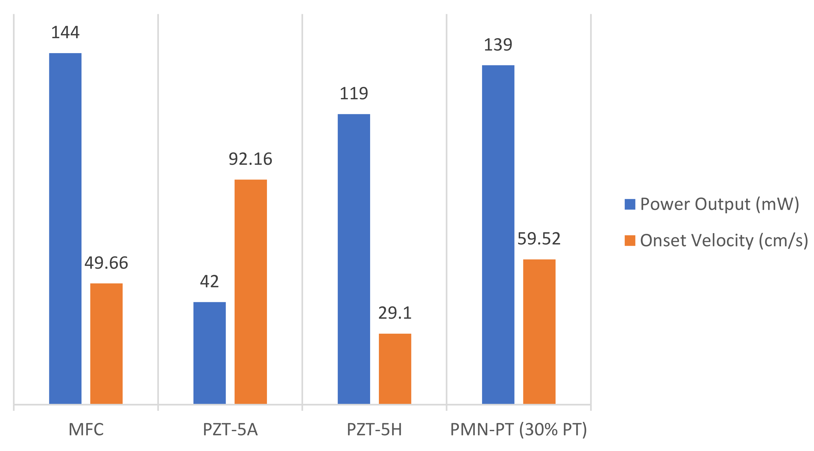 Energies 14 06964 g015