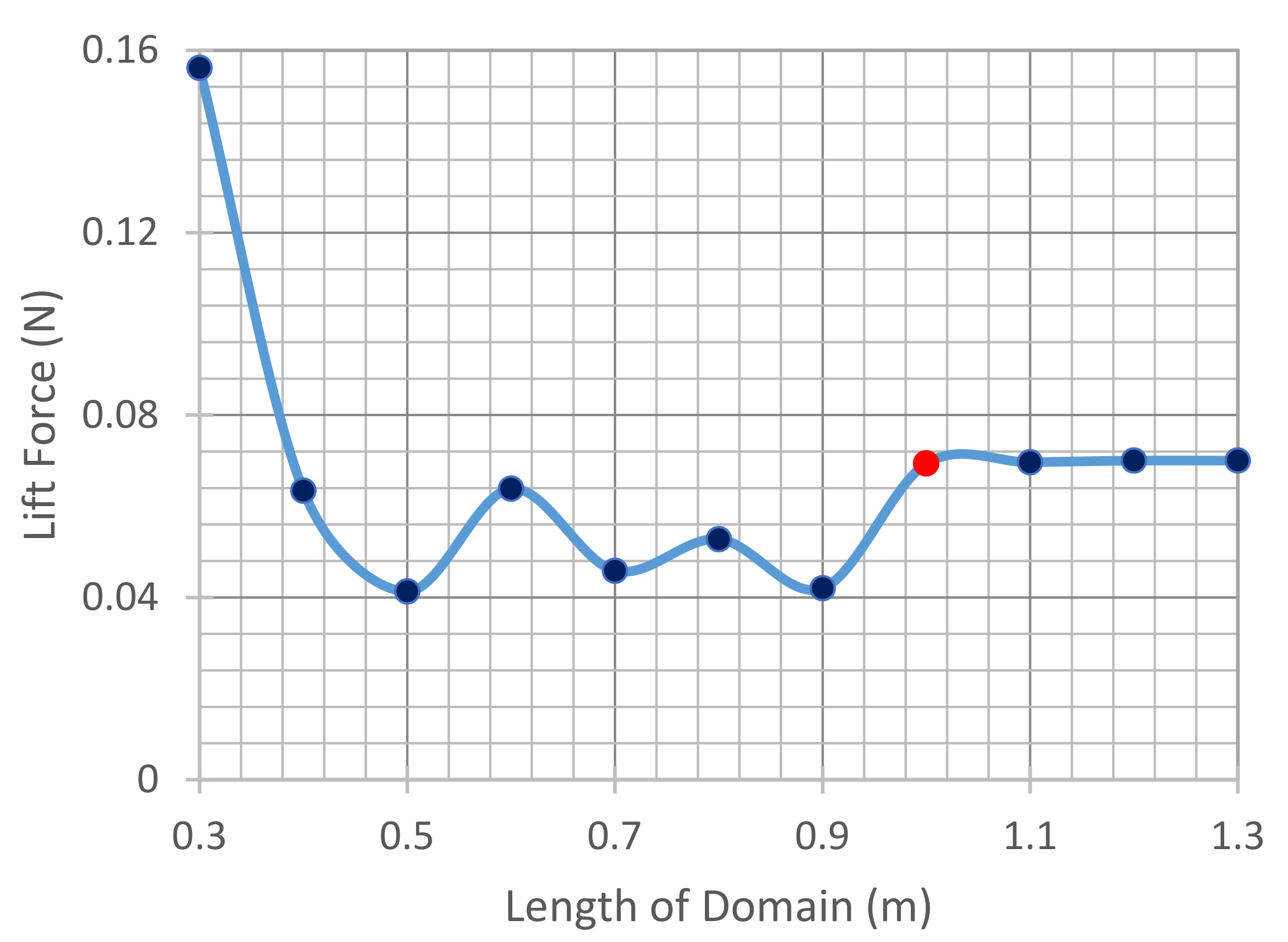 Energies 14 06964 g018