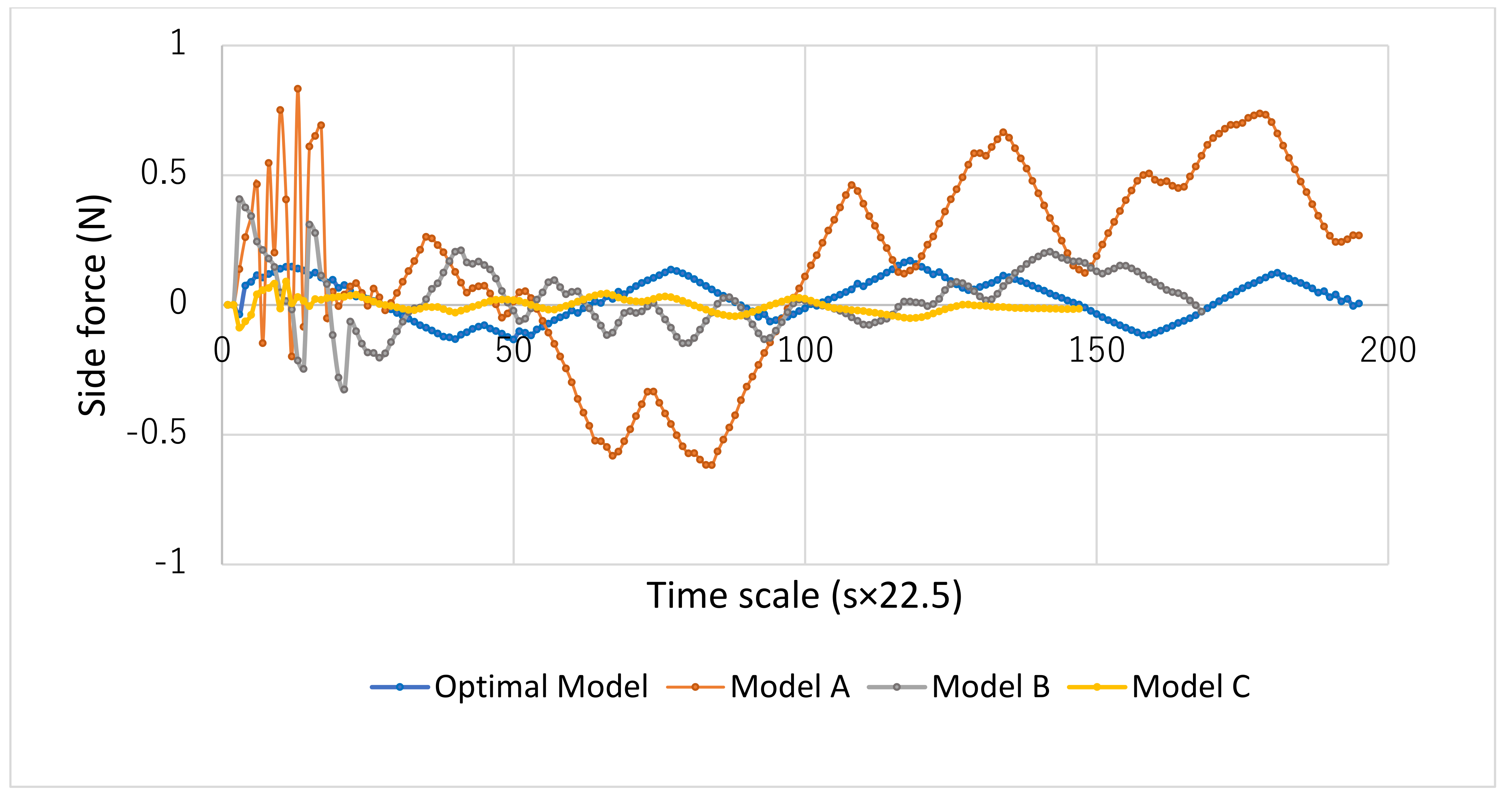 Energies 14 06964 g020