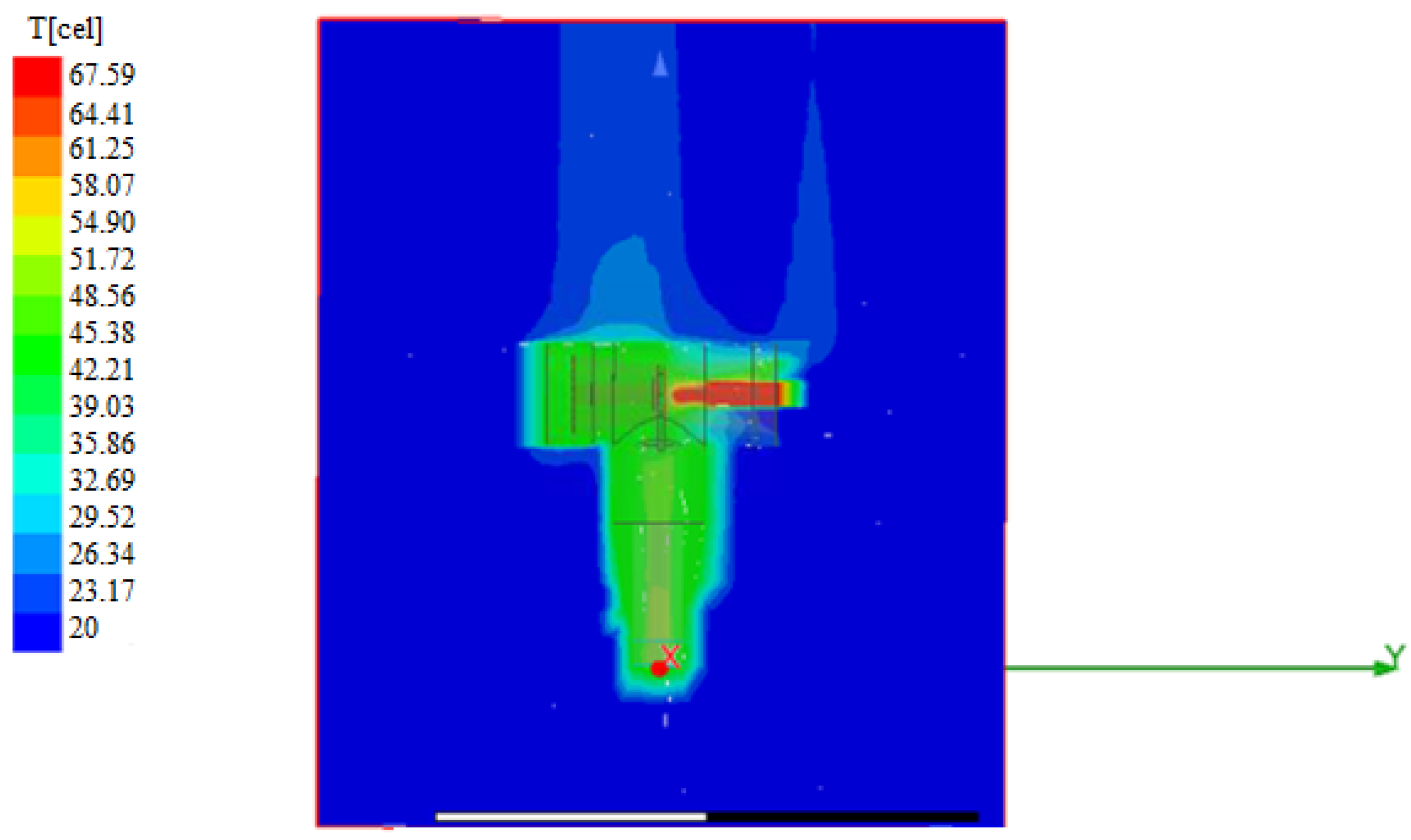 Energies 14 06965 g008