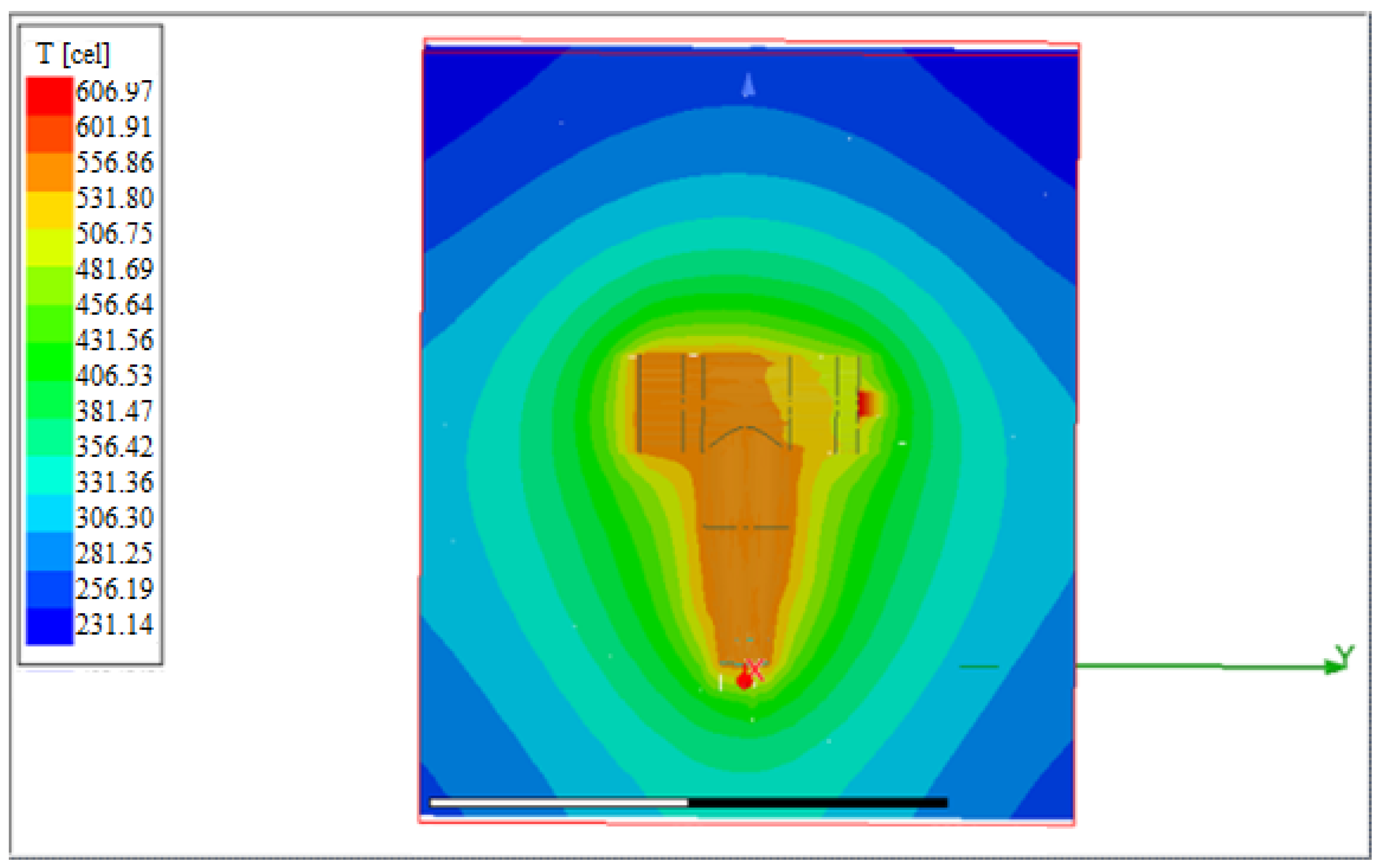 Energies 14 06965 g010
