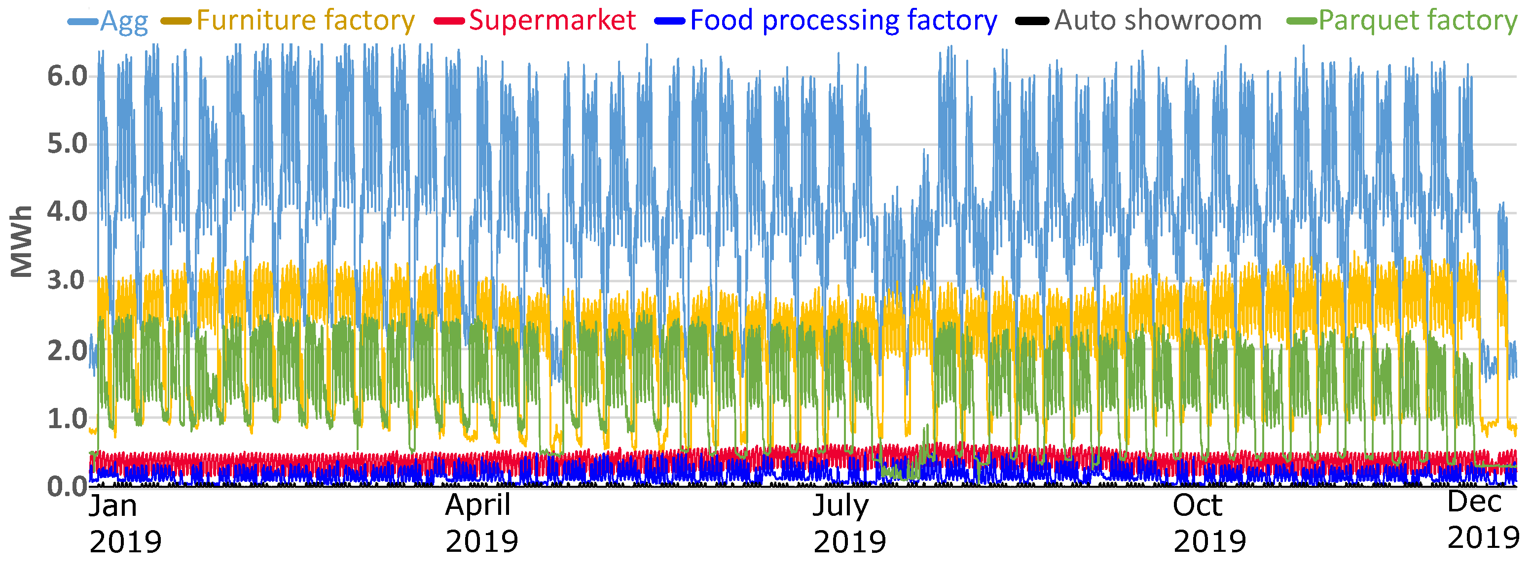 Energies 14 06966 g002