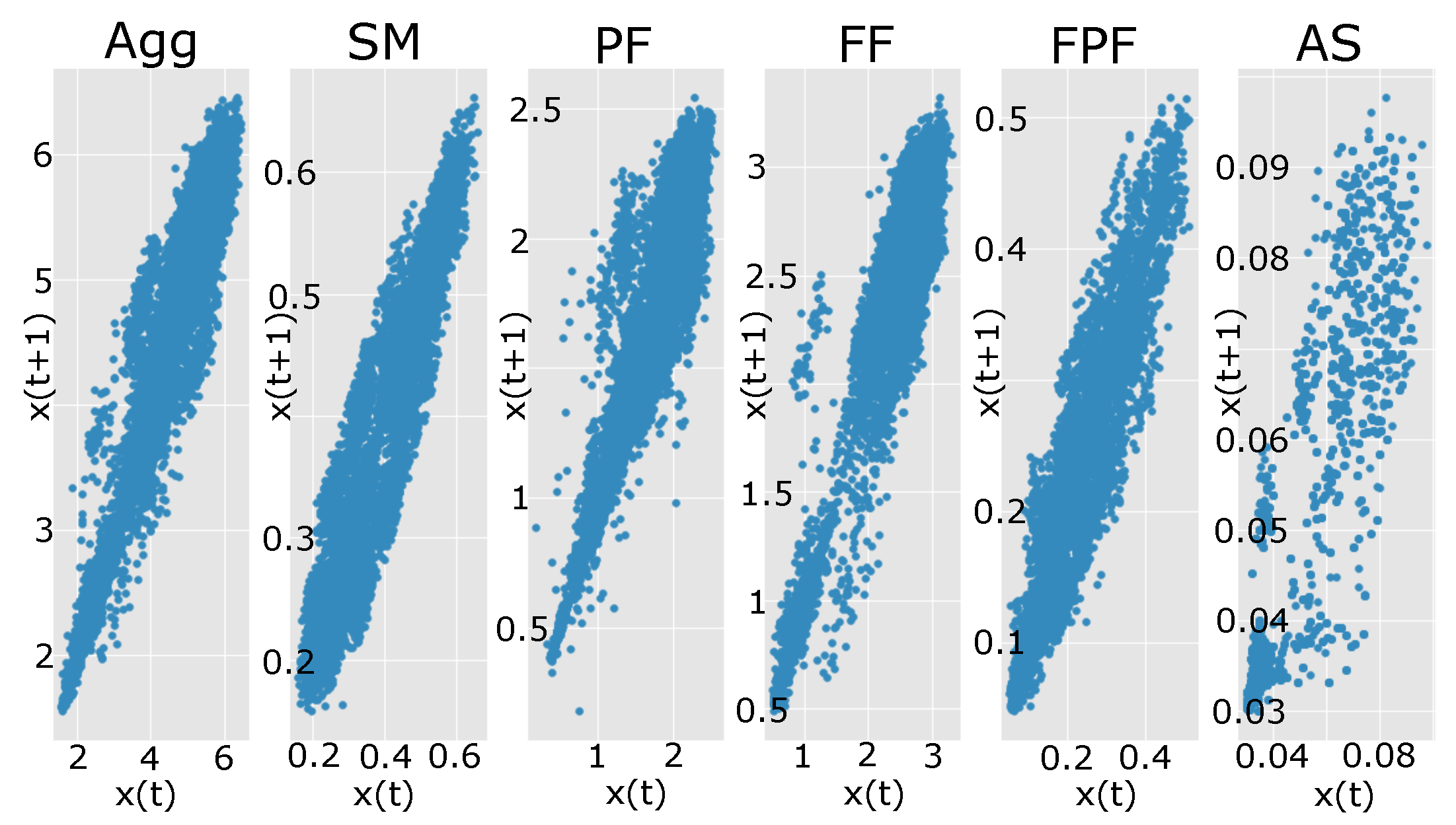 Energies 14 06966 g003