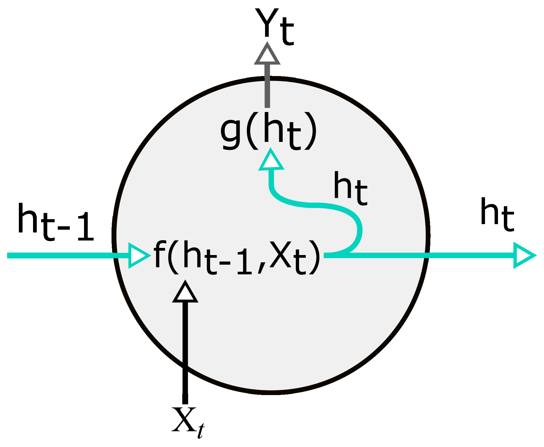Energies 14 06966 g005