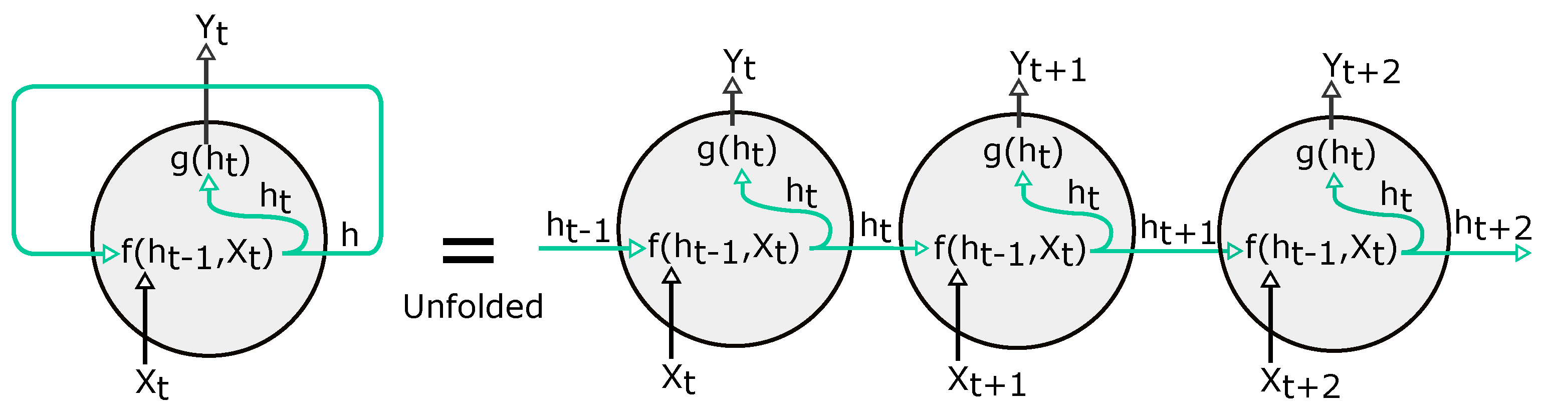 Energies 14 06966 g006