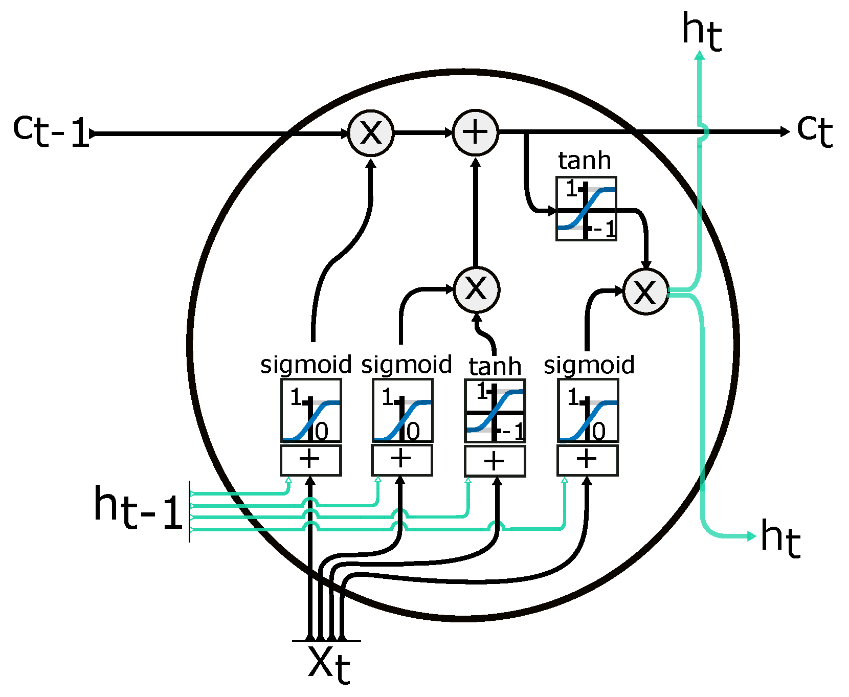 Energies 14 06966 g009